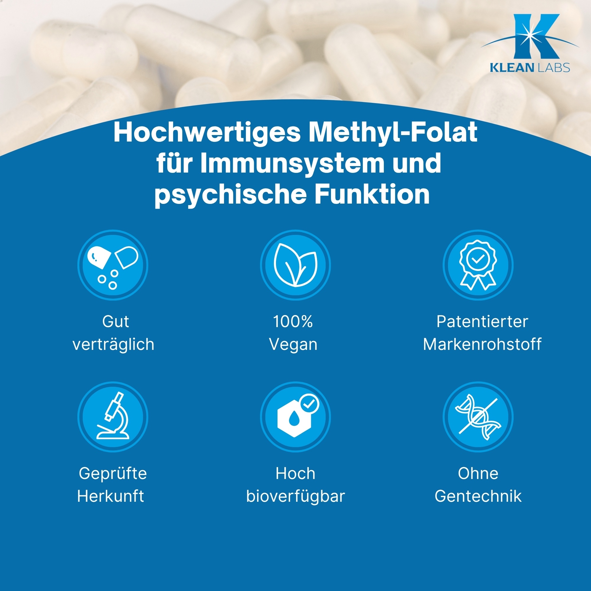 Produktfoto: Eine weiße Plastikflasche mit einem blauen Etikett und der Aufschrift 'Methyl-Folat 1000 mcg Quatrefolic'. Darunter steht 'Klean Labs' und 'Nahrungsergänzungsmittel mit Folsäure'. Die Flasche hat einen weißen Schraubverschluss.