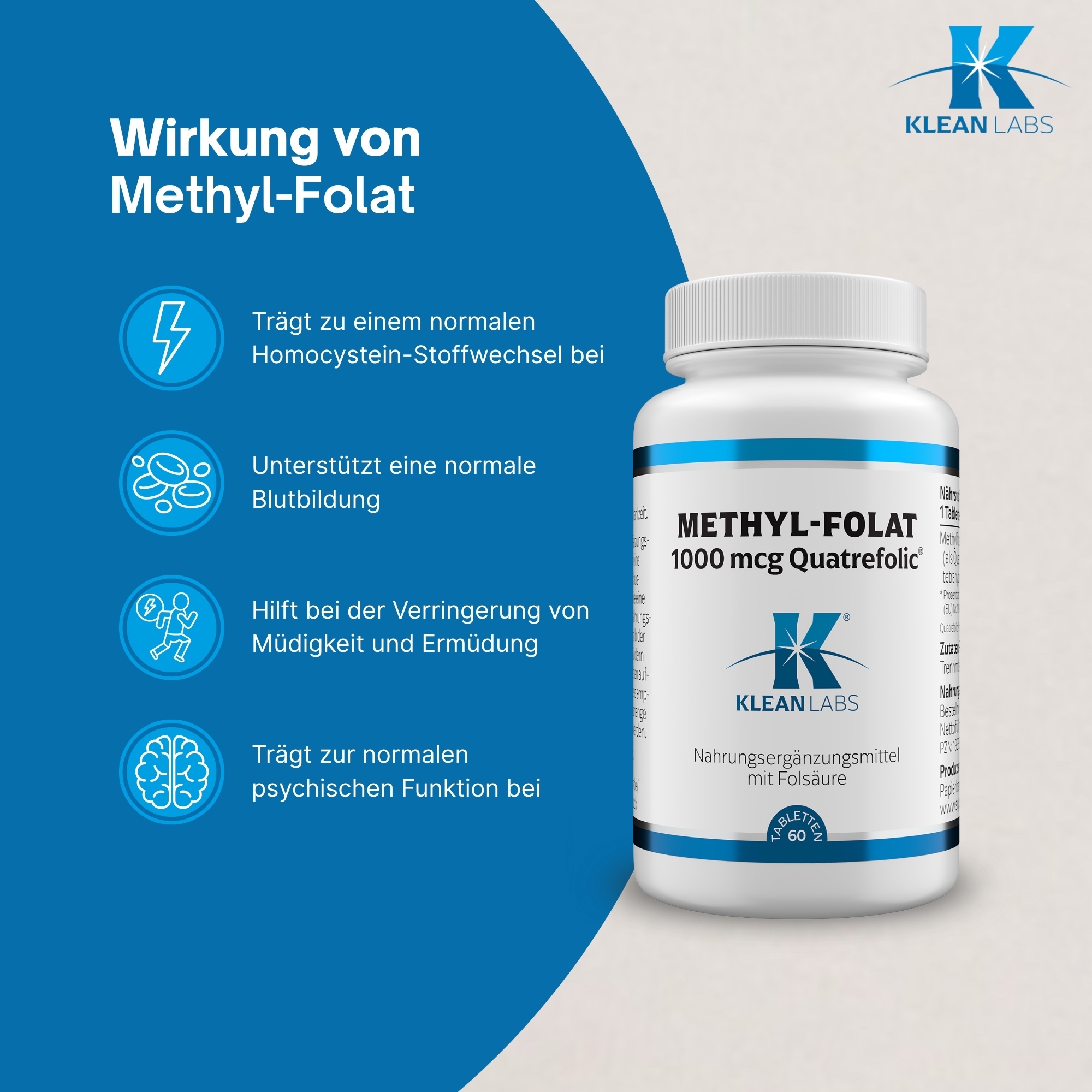 Produktfoto: Eine weiße Plastikflasche mit einem blauen Etikett und der Aufschrift 'Methyl-Folat 1000 mcg Quatrefolic'. Darunter steht 'Klean Labs' und 'Nahrungsergänzungsmittel mit Folsäure'. Die Flasche hat einen weißen Schraubverschluss.