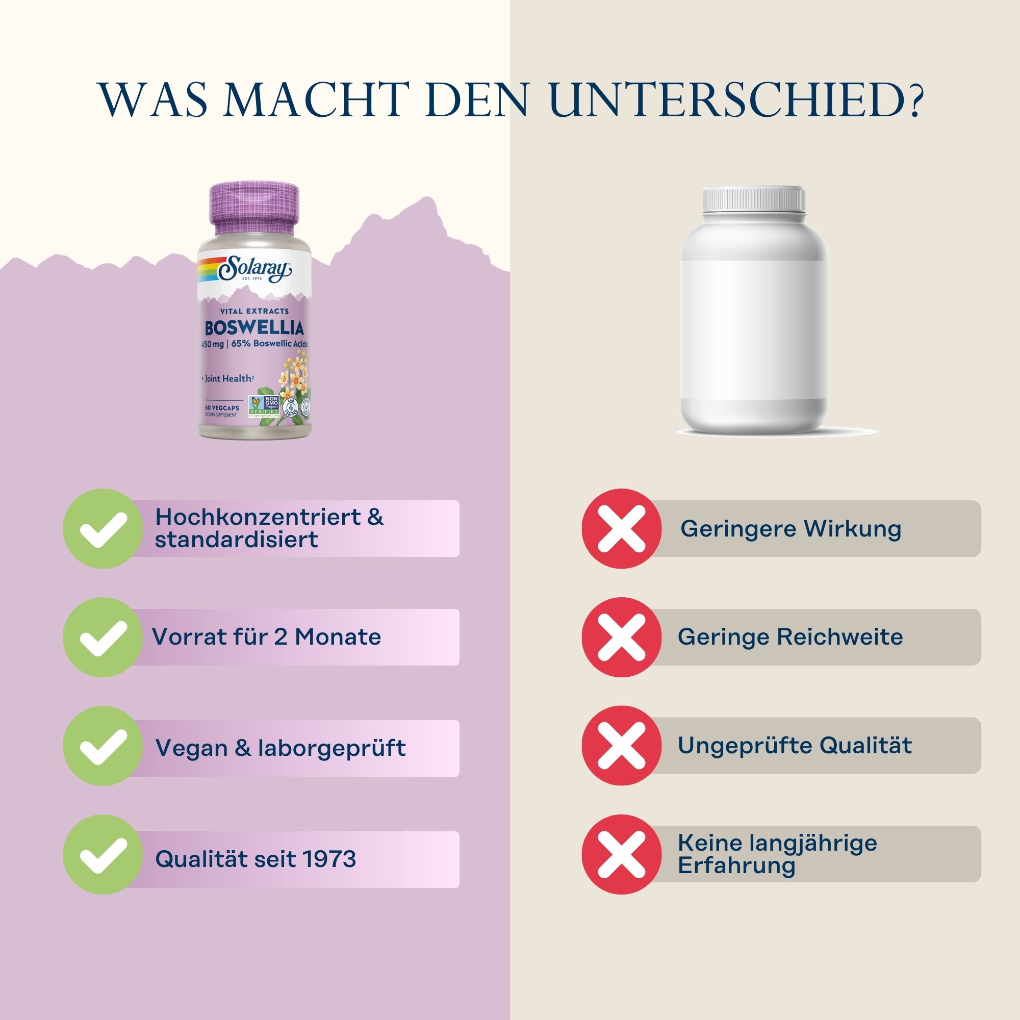 Produktfoto: Boswellia Extrakt, 450 mg (Weihrauch) | vegan | laborgeprüft