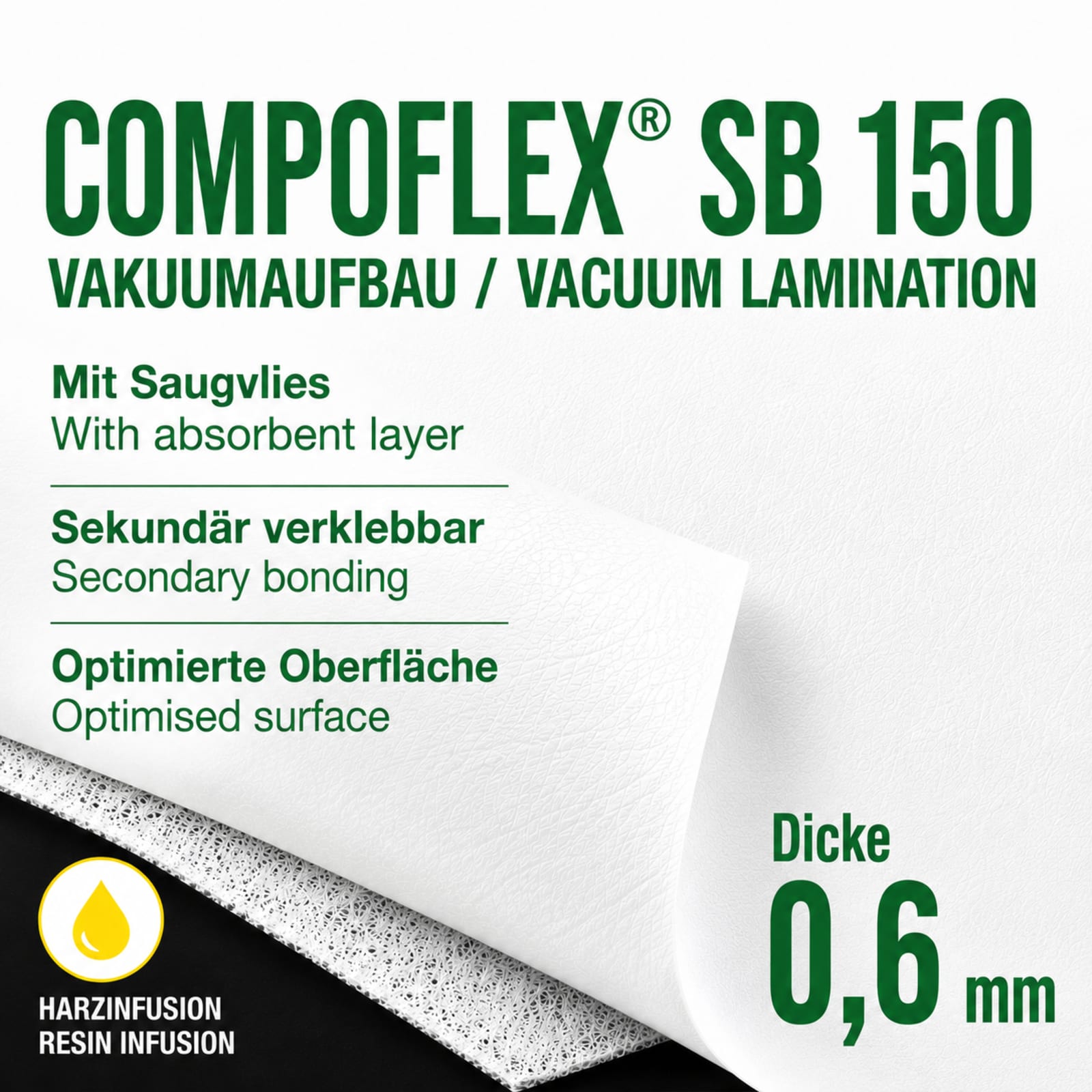 A large roll of white fleece, partially unrolled, with a cardboard core.