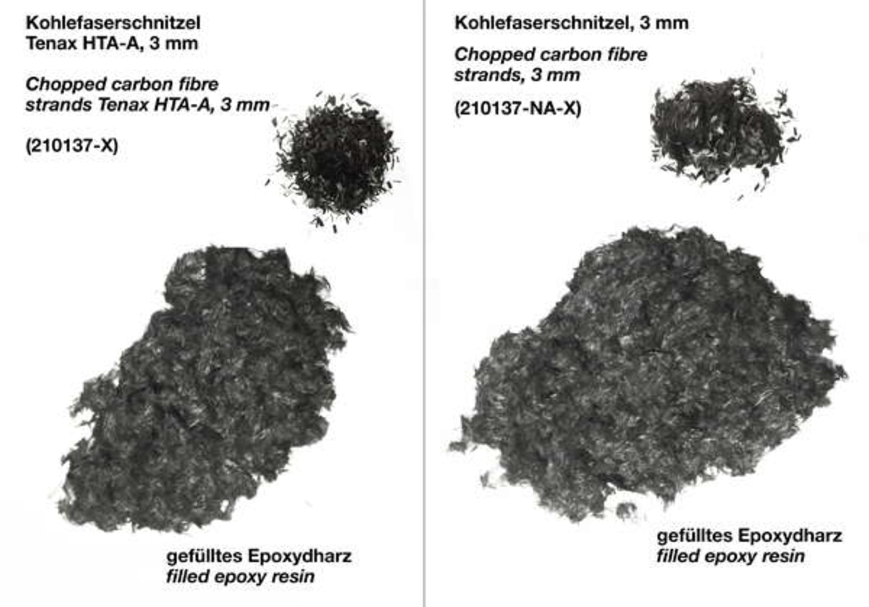 Kohlefaserschnitzel 3 mm (Forged carbon), Bild 2