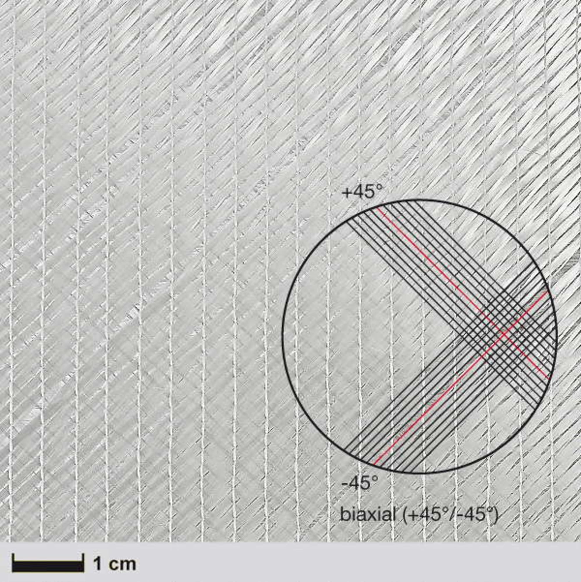 Glasgelege 340 g/m² (biaxial, ± 45°) 127 cm