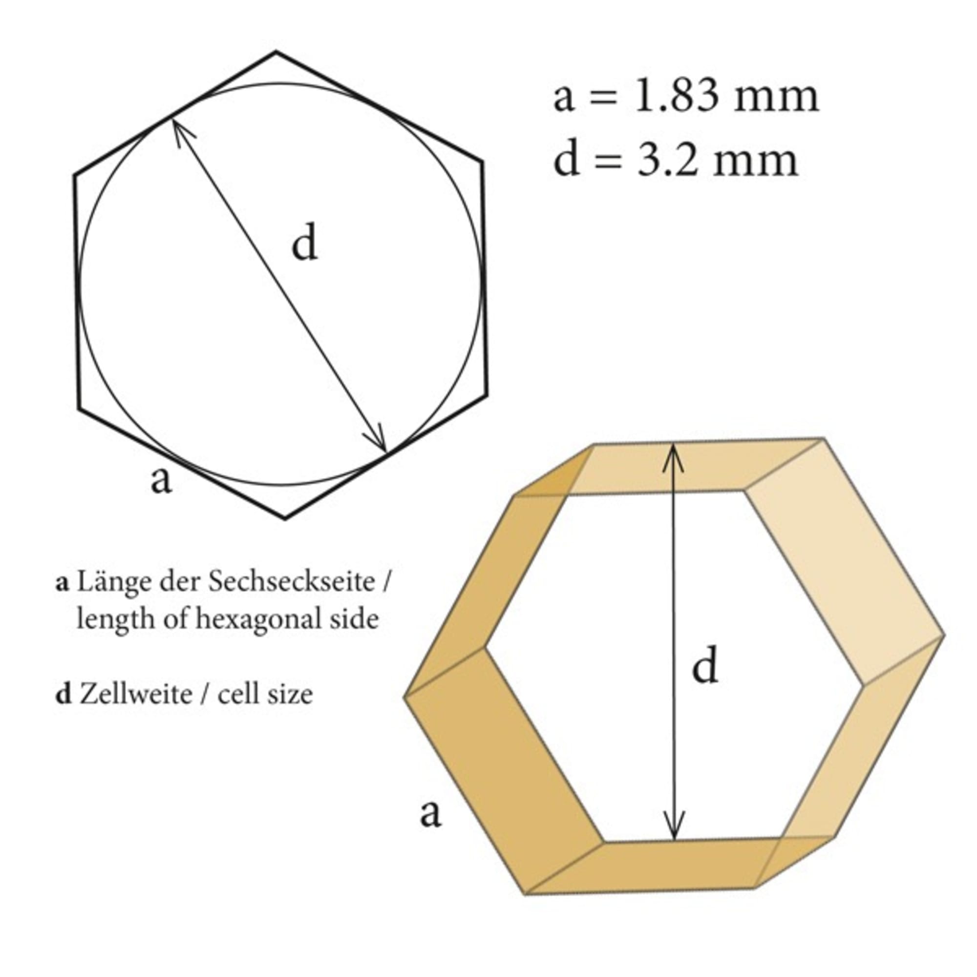 Aramid honeycomb 29 kg/m³ (Aero), 1120 x 2440 mm, cell size: 3.2 mm, image 6