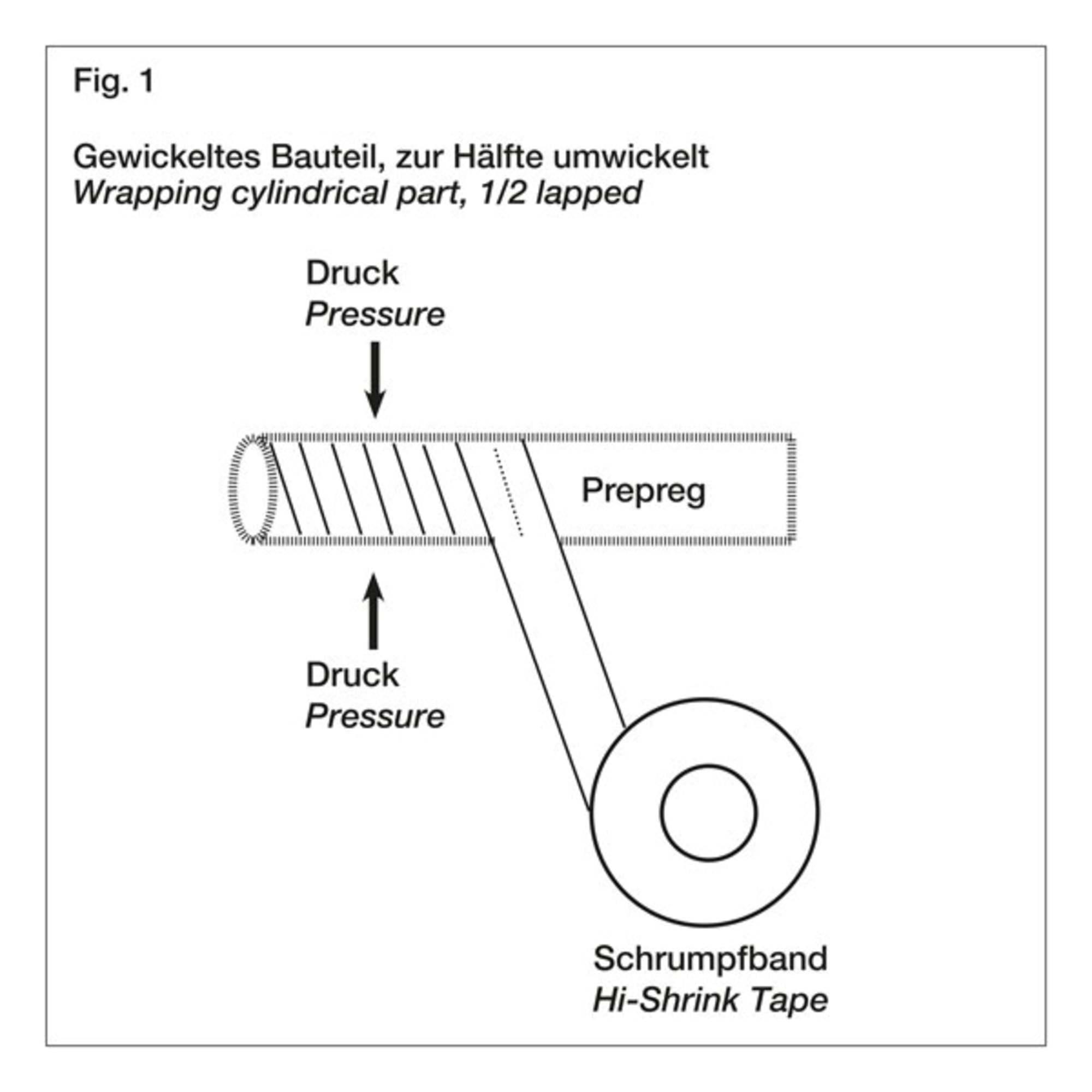 Hi-Shrink tape (PTFE-coated on both sides) 25.4 mm, 91.4 m, image 3