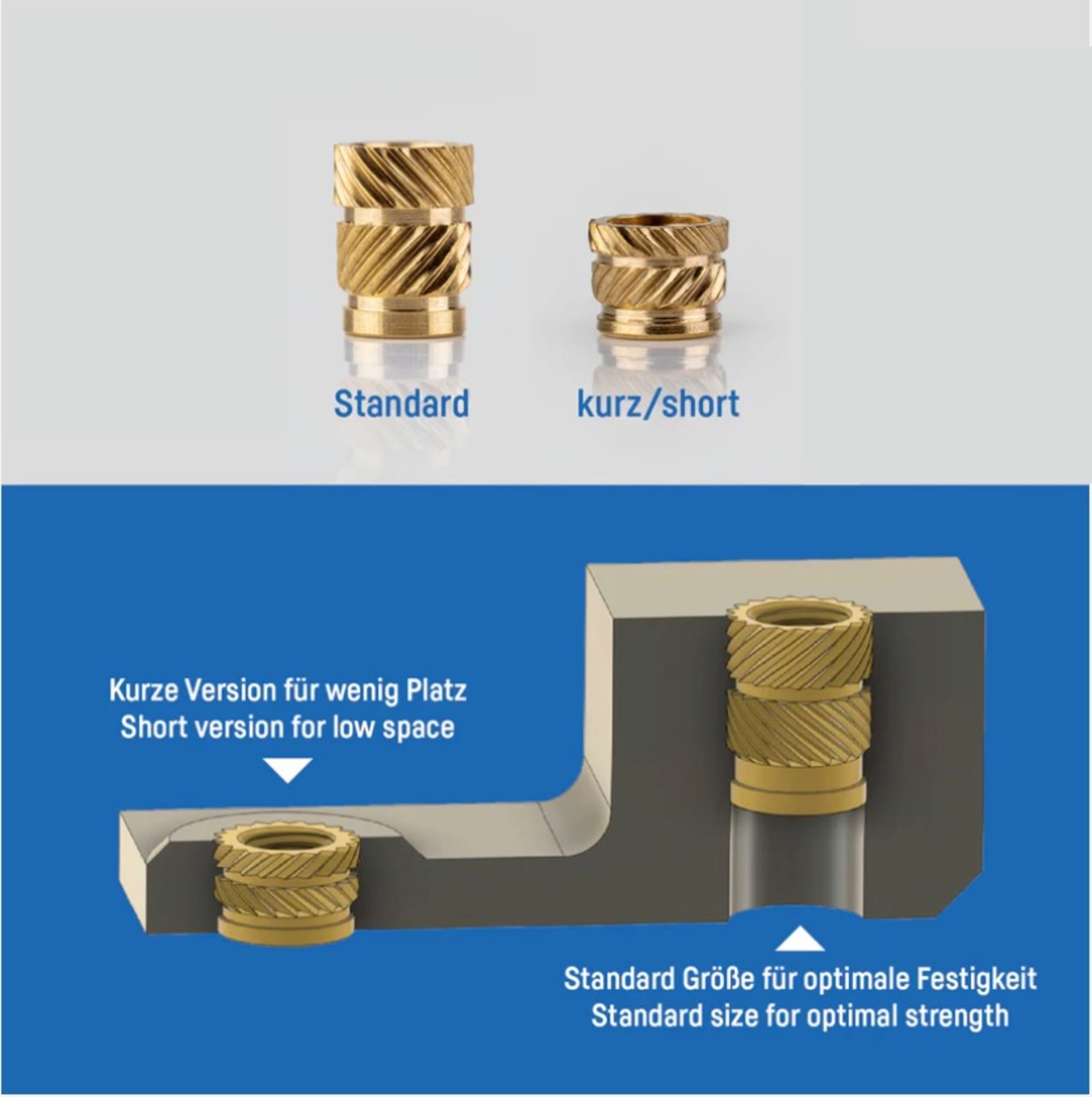 Gewindeeinsätze aus Messinglegierung, Bild 2