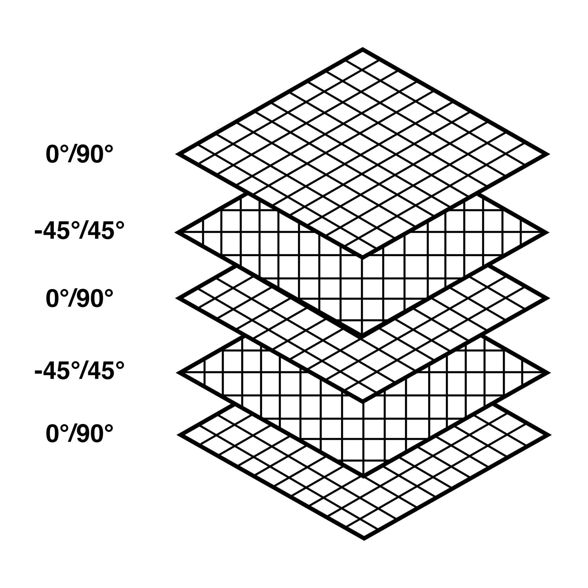 Carbon fibre sheets OKE (mat surface, both sides smooth), image 4