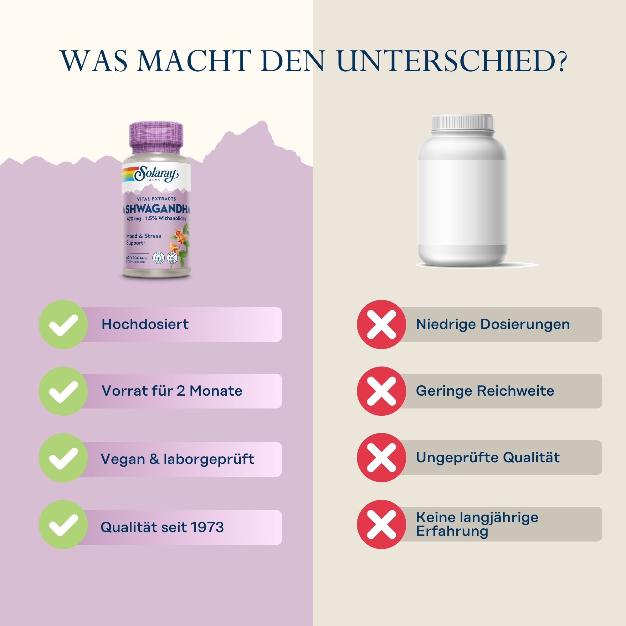 Produktfoto: Triphala Fruit Extract 500 mg I vegan I laborgeprüft