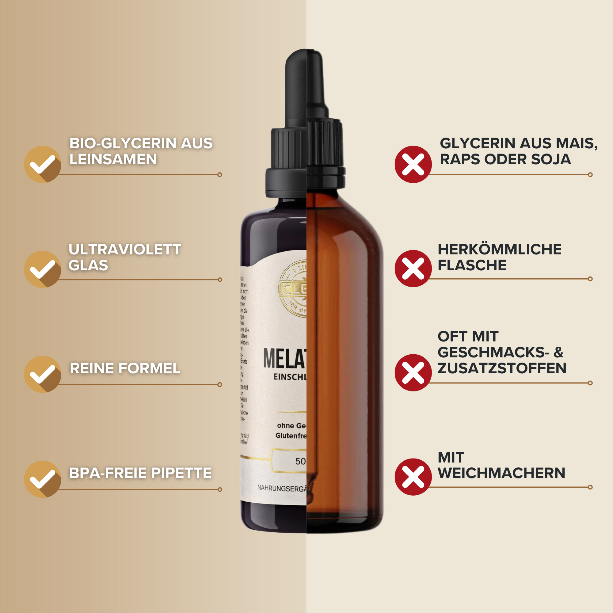 Produktfoto: Melatonin flüssig | i like it clean