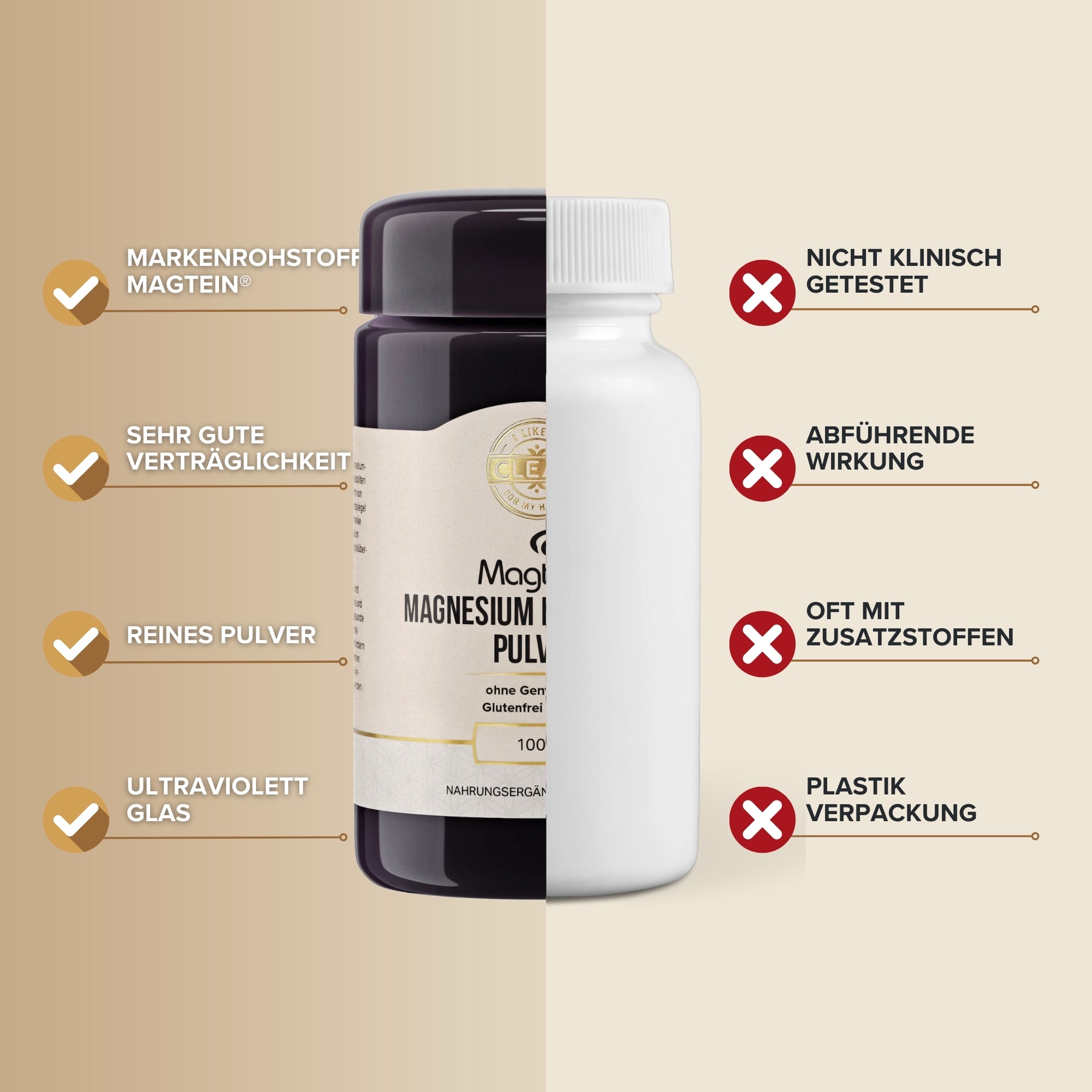 Produktfoto: Das Bild zeigt eine dunkelviolette Dose mit einem beigen Etikett. Auf dem Etikett steht 'Magtein Magnesium L-Threonat Pulver'. Es ist ein Nahrungsergänzungsmittel, das ohne Gentechnik, glutenfrei und vegan ist. Die Dose enthält 100 Gramm des Pulvers.