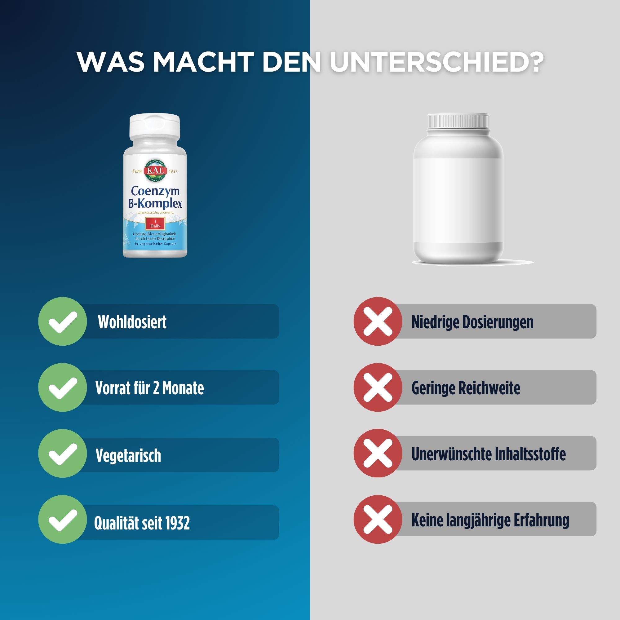 Produktfoto: Eine weiße Plastikflasche mit einem Etikett der Marke KAL. Auf dem Etikett steht 'Coenzym B-Komplex', ein Nahrungsergänzungsmittel. Die Flasche enthält 60 vegetarische Kapseln. Die Aufschrift hebt die hohe Bioverfügbarkeit und beste Resorption hervor. Das Design ist schlicht mit blauen und weißen Farben.