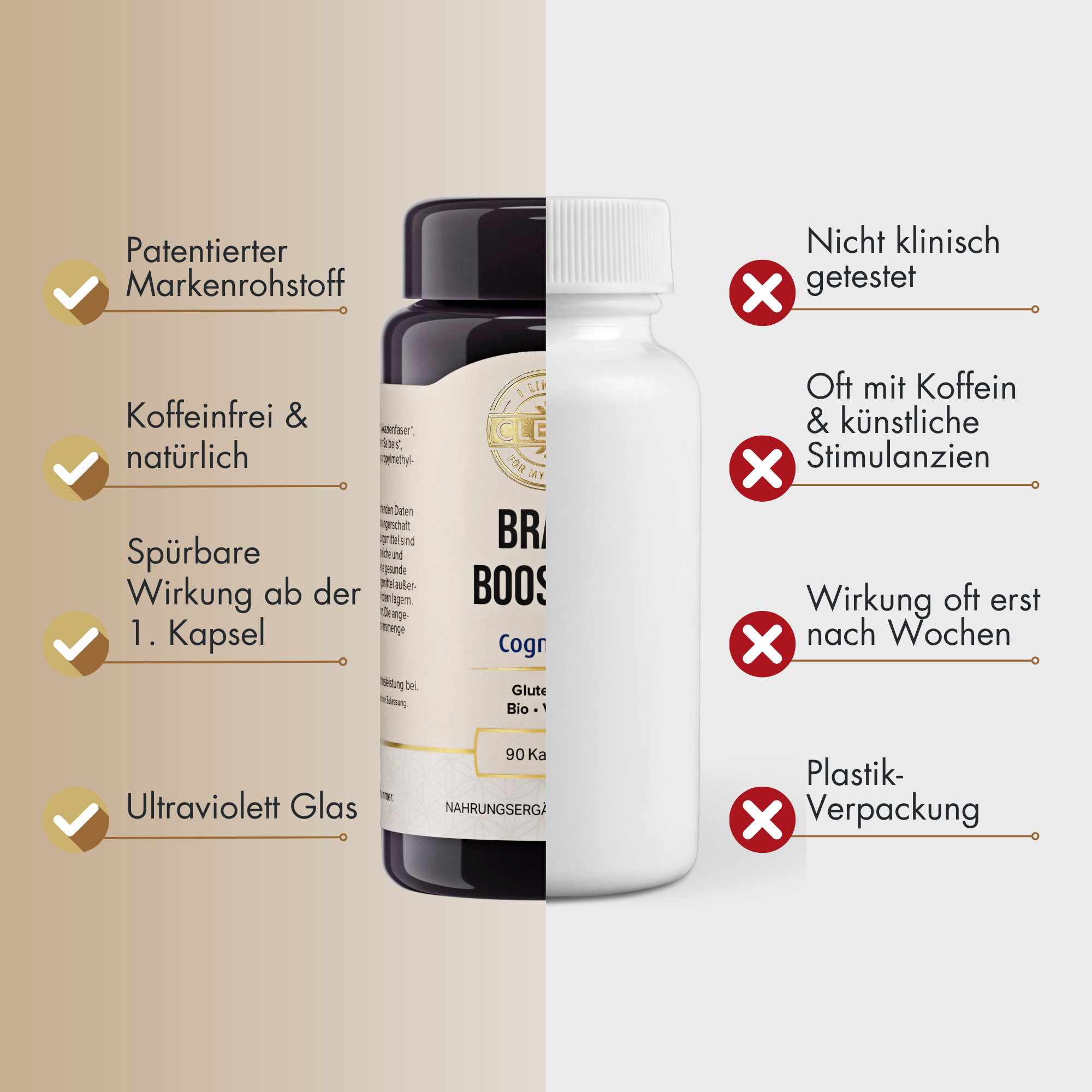 Produktfoto: Brain Booster | | i like it clean