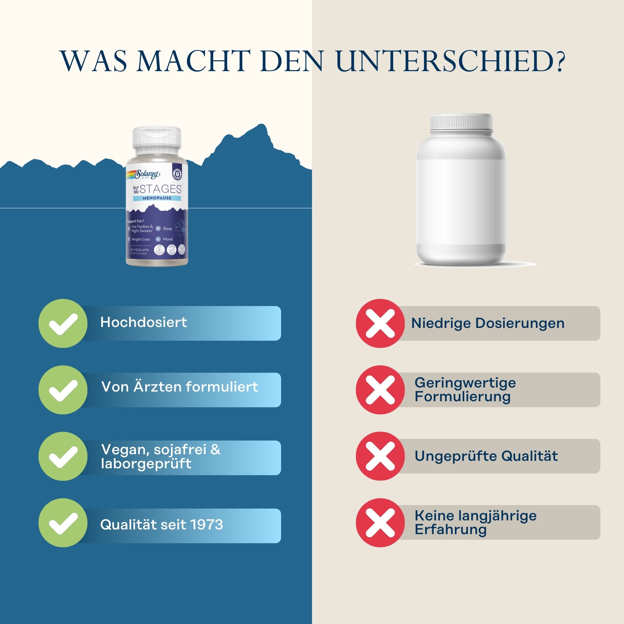 Produktfoto: Solaray Stages: Menopause | laborgeprüft