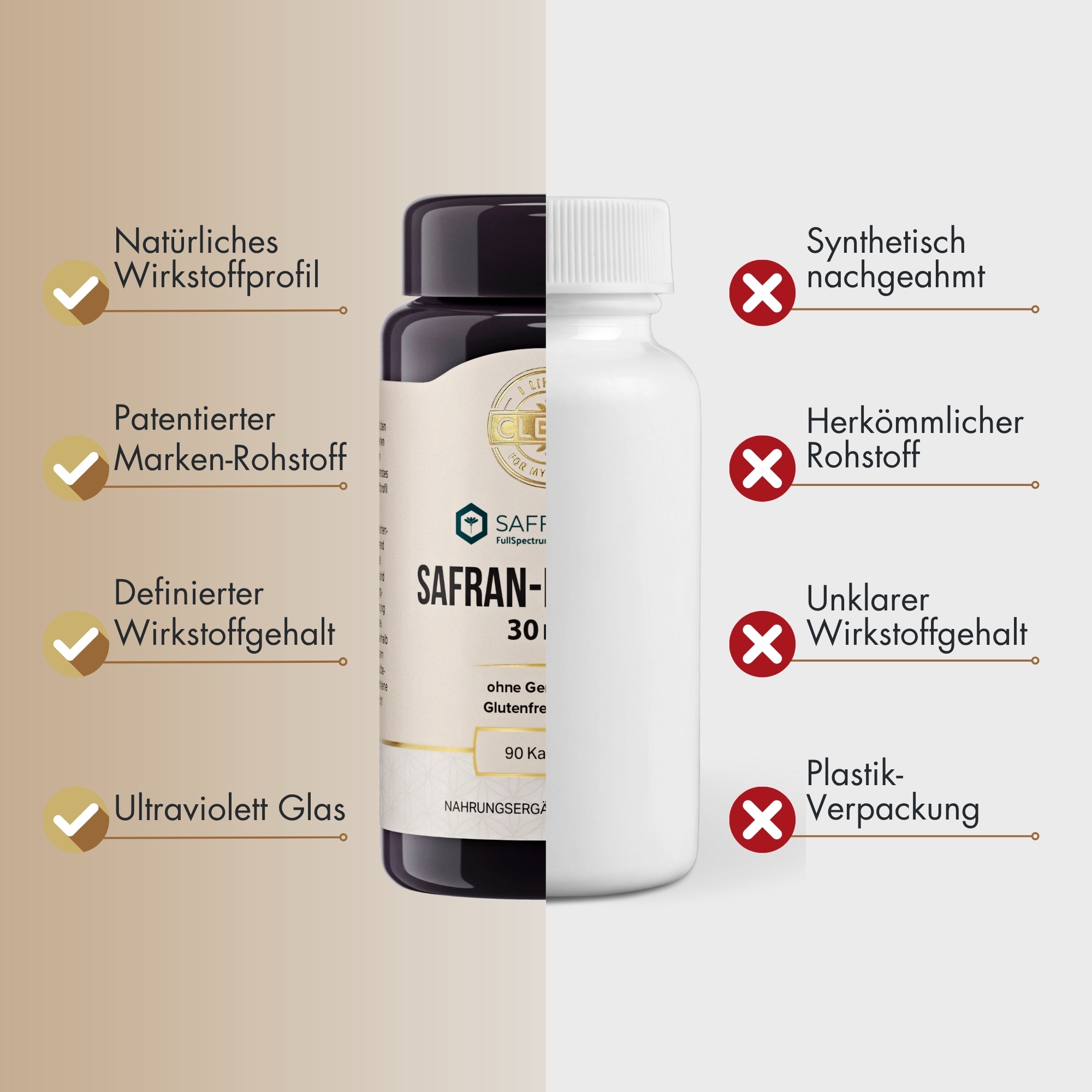 Produktfoto: Safran-Extrakt 30 mg (Saffranat™) | i like it clean