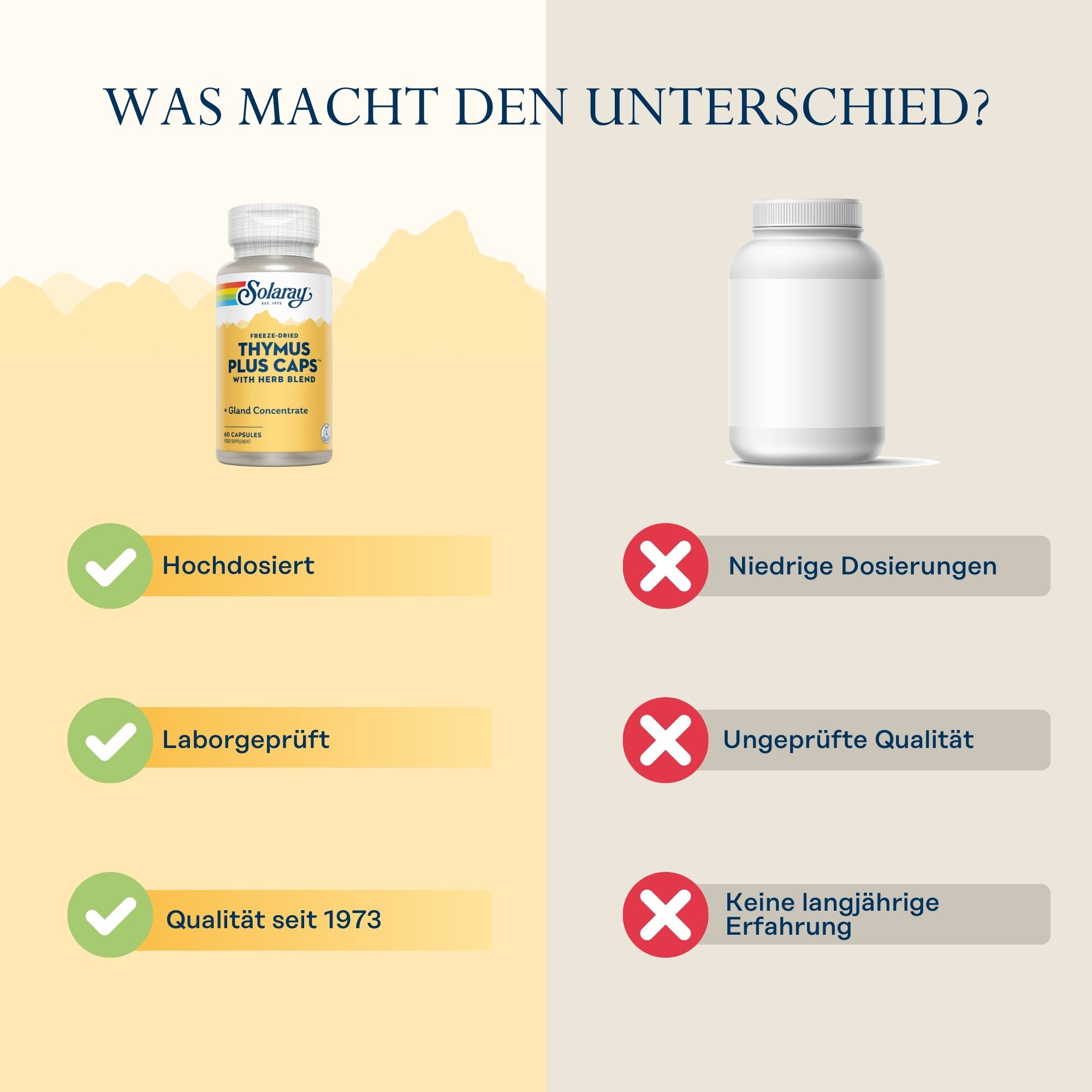 Produktfoto: Thymus Plus Caps