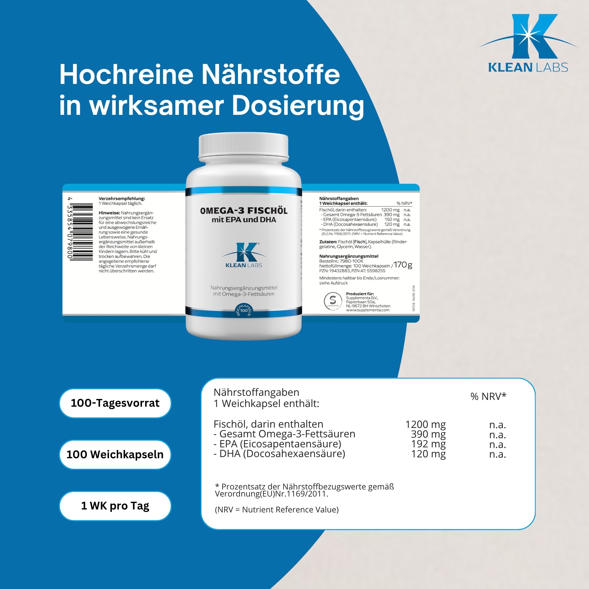 Produktfoto: Eine weiße Plastikflasche mit einem Schraubverschluss. Auf der Flasche ist ein Etikett mit Nährstoffangaben und Zutaten. Die Flasche enthält Fischölkapseln. Die Details auf dem Etikett umfassen die Menge an Omega-3-Fettsäuren, EPA und DHA. Die Flasche ist für 100 Weichkapseln ausgelegt und wiegt 170 g. Hergestellt von Supplementa B.V. in Winschoten, Niederlande.