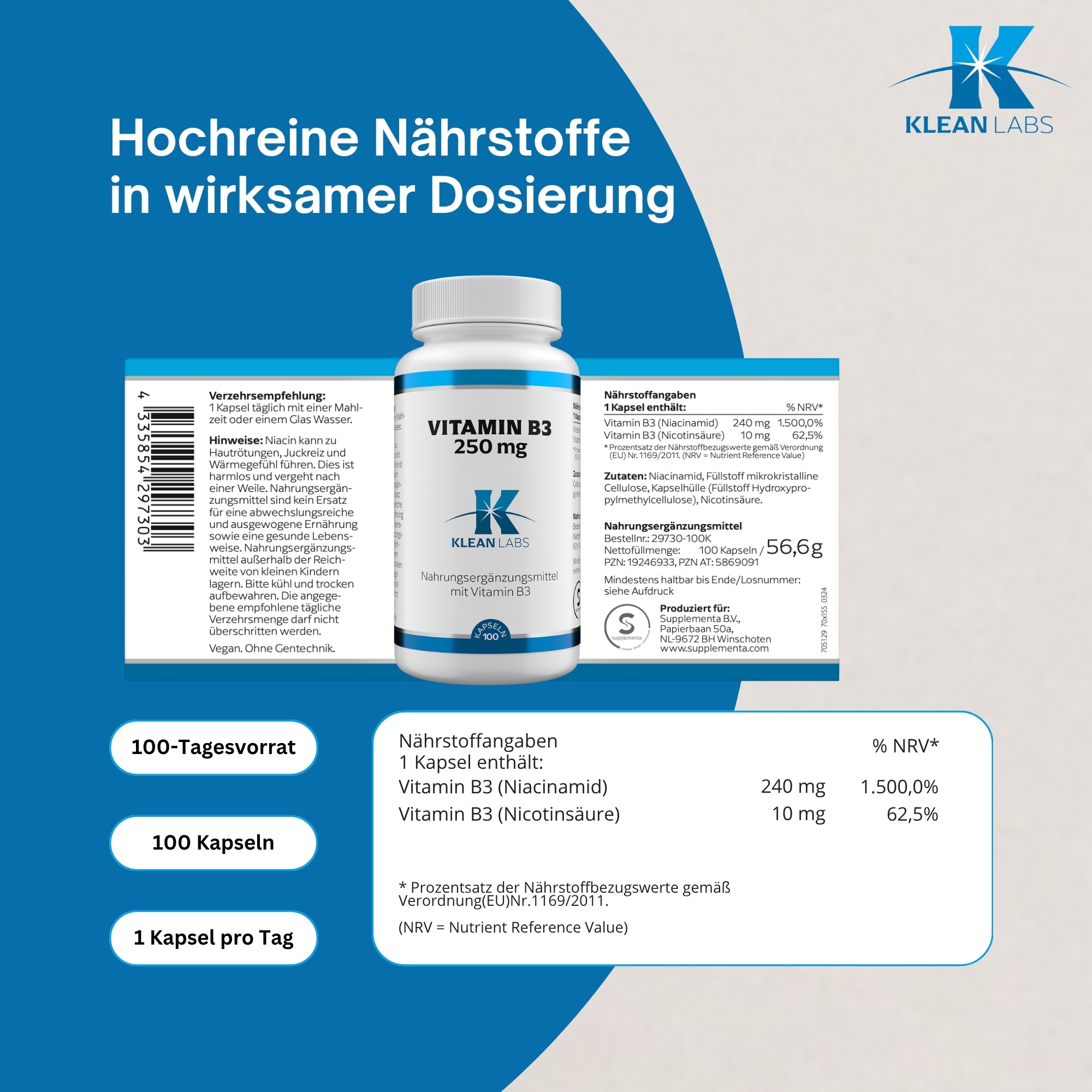 Produktfoto: Eine weiße Plastikflasche mit einem blauen Etikett, auf dem “Vitamin B3 250 mg“ und “Klean Labs“ steht. Die Flasche enthält 100 Kapseln eines Nahrungsergänzungsmittels mit Vitamin B3.