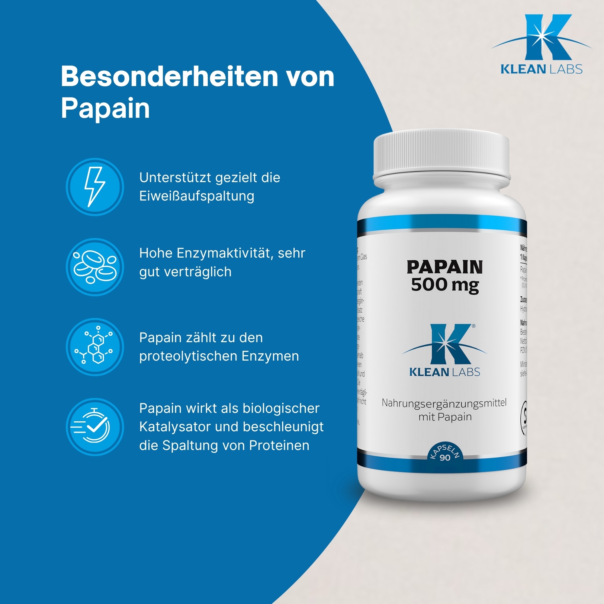 Produktfoto: Eine weiße Flasche mit blauer Aufschrift von Klean Labs. Auf der Flasche steht 'Papain 500 mg'. Es handelt sich um ein Nahrungsergänzungsmittel in Kapselform. Die Flasche hat ein blaues Etikett mit dem Logo von Klean Labs. Auf dem Etikett stehen Informationen zu den Inhaltsstoffen. Die Flasche enthält 90 Kapseln.