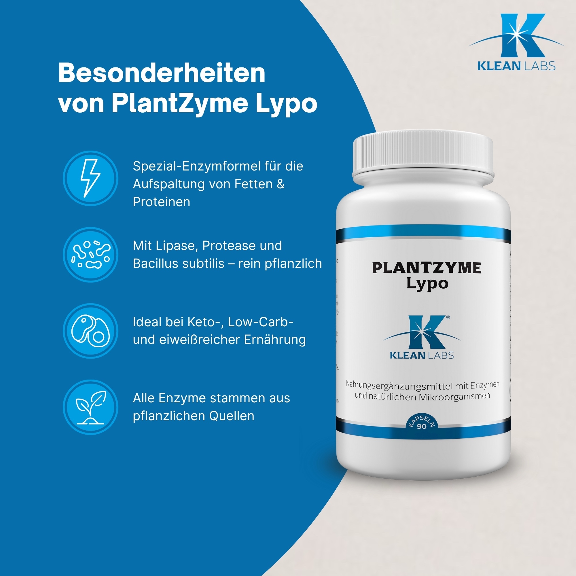 Produktfoto: PlantZyme Lypo KLEAN LABS