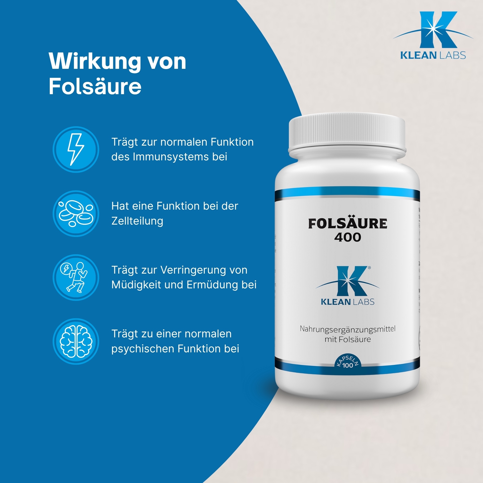 Produktfoto: Eine weiße Plastikflasche mit blauem Etikett, auf dem 'Folsäure 400' und 'Klean Labs' steht. Die Flasche enthält Nahrungsergänzungsmittel mit Folsäure.
