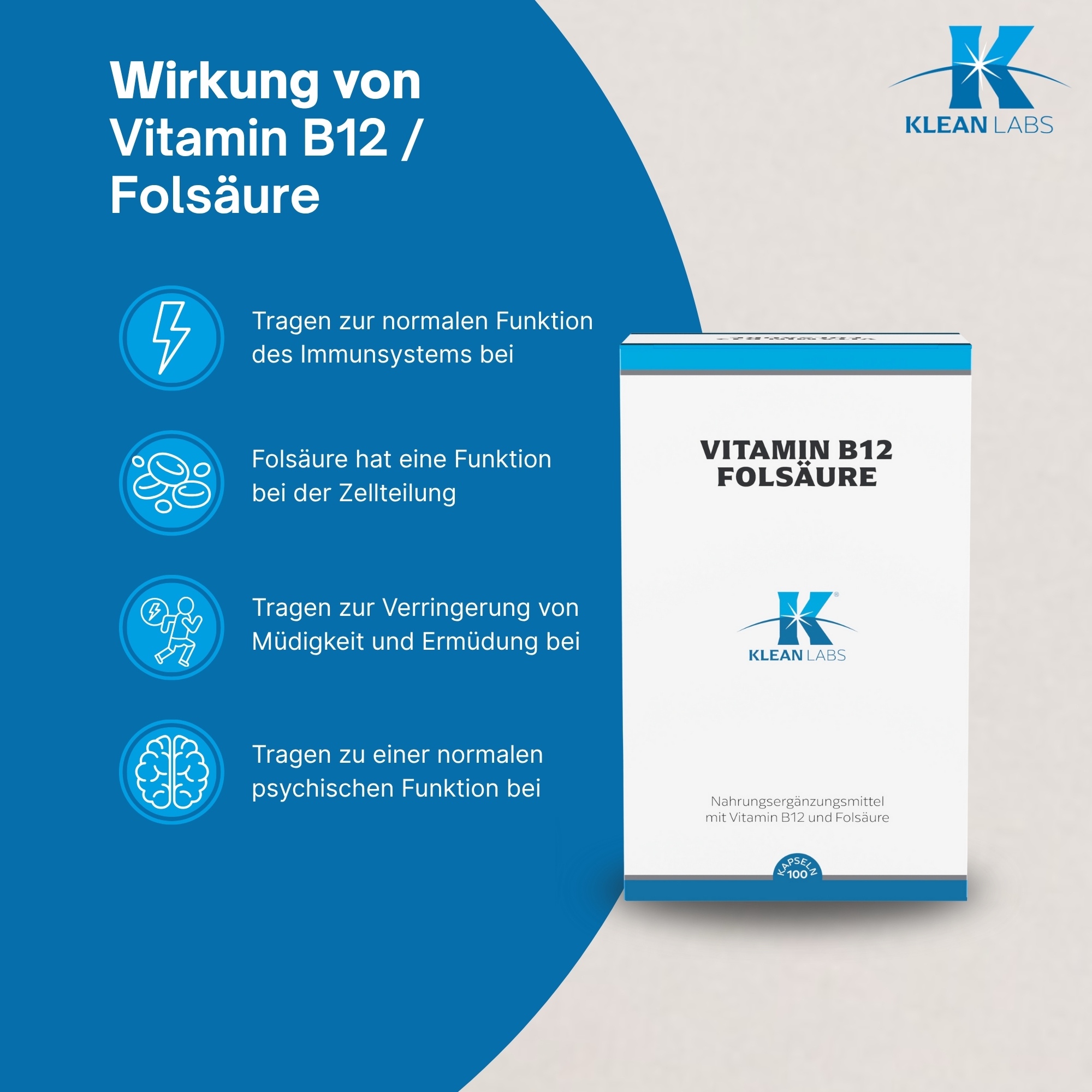 Produktfoto: Die Rückseite einer Verpackung für Nahrungsergänzungsmittel mit Vitamin B12 und Folsäure. Es sind Nährstoffangaben, Zutaten, Verzehrempfehlung und Herstellerinformationen zu sehen. Die Verpackung ist hauptsächlich in Weiß und Blau gehalten.