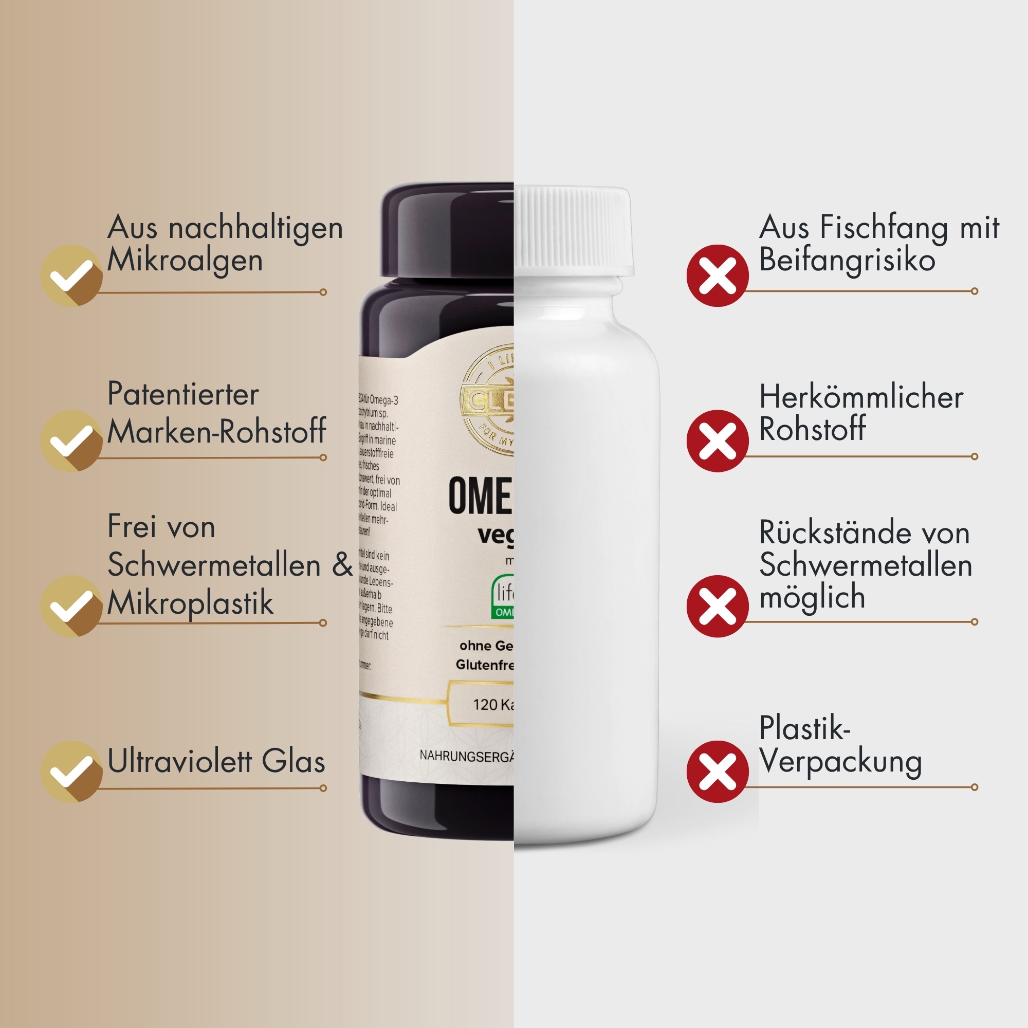 Produktfoto: Omega 3 vegan | i like it clean