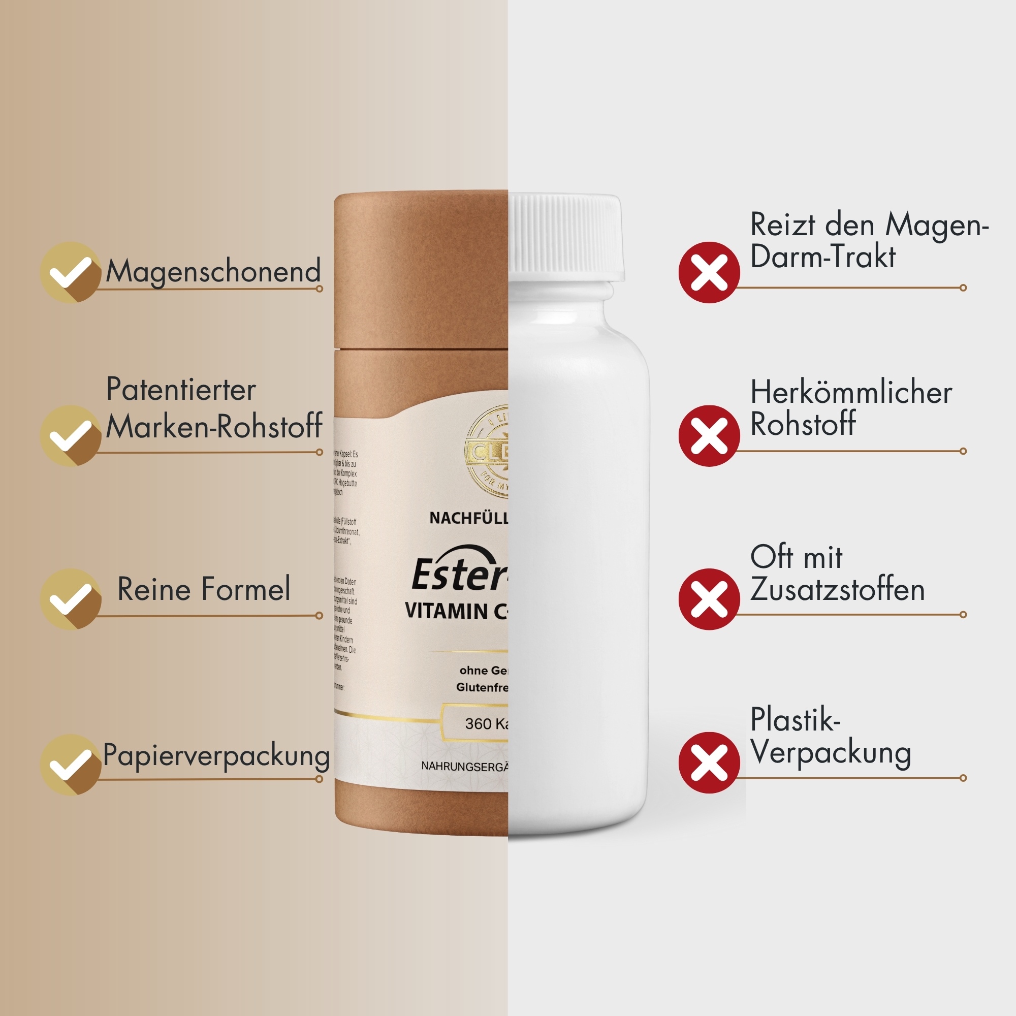 Produktfoto: Ester-C® Plus | Vitamin C-Komplex mit Synergisten