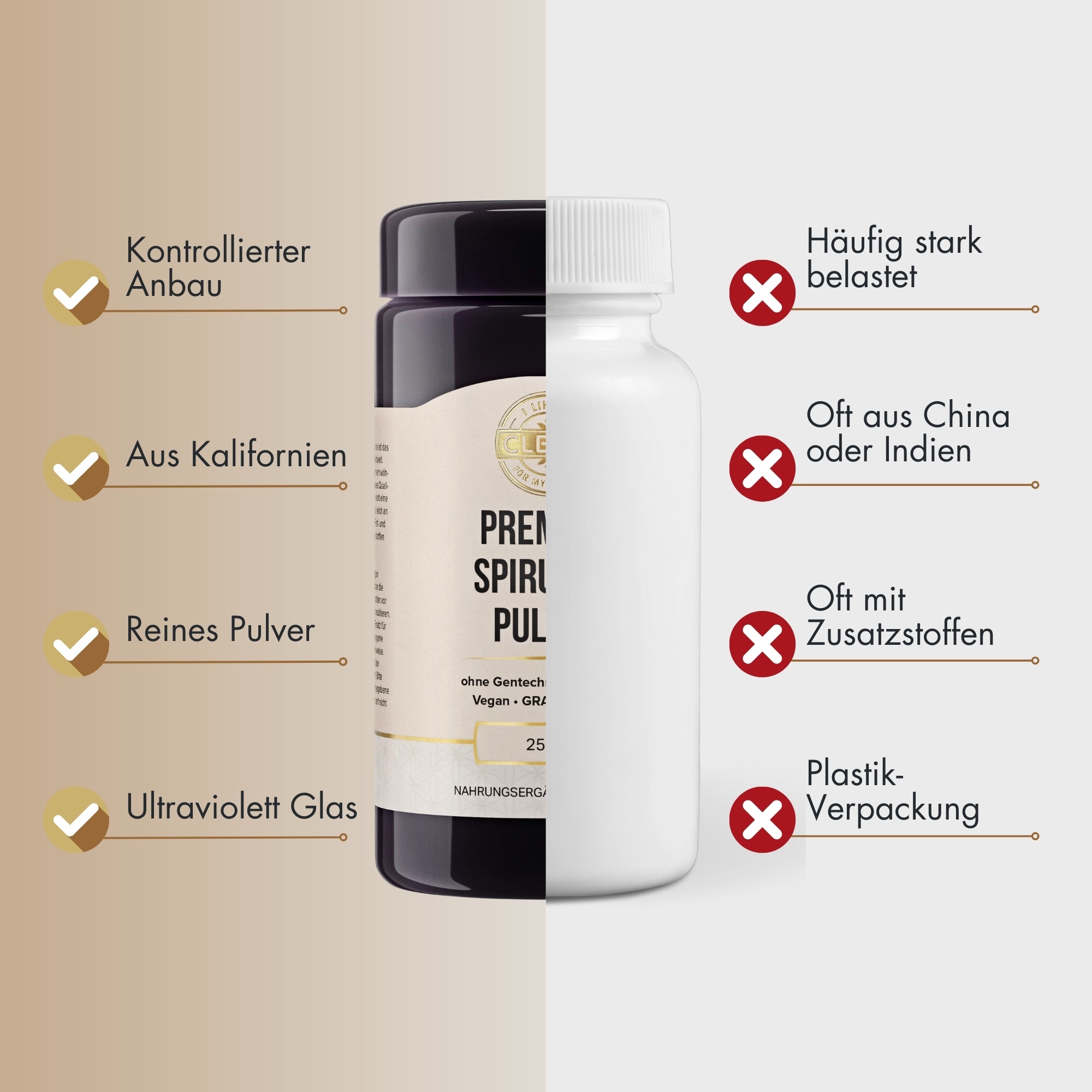 Produktfoto: Eine schwarze Plastikdose mit einem Etikett, auf dem “Premium Spirulina Pulver“ steht. Das Produkt ist ohne Gentechnik, glutenfrei, vegan und GRAS-zertifiziert. Die Dose enthält 250 g Nahrungsergänzungsmittel.