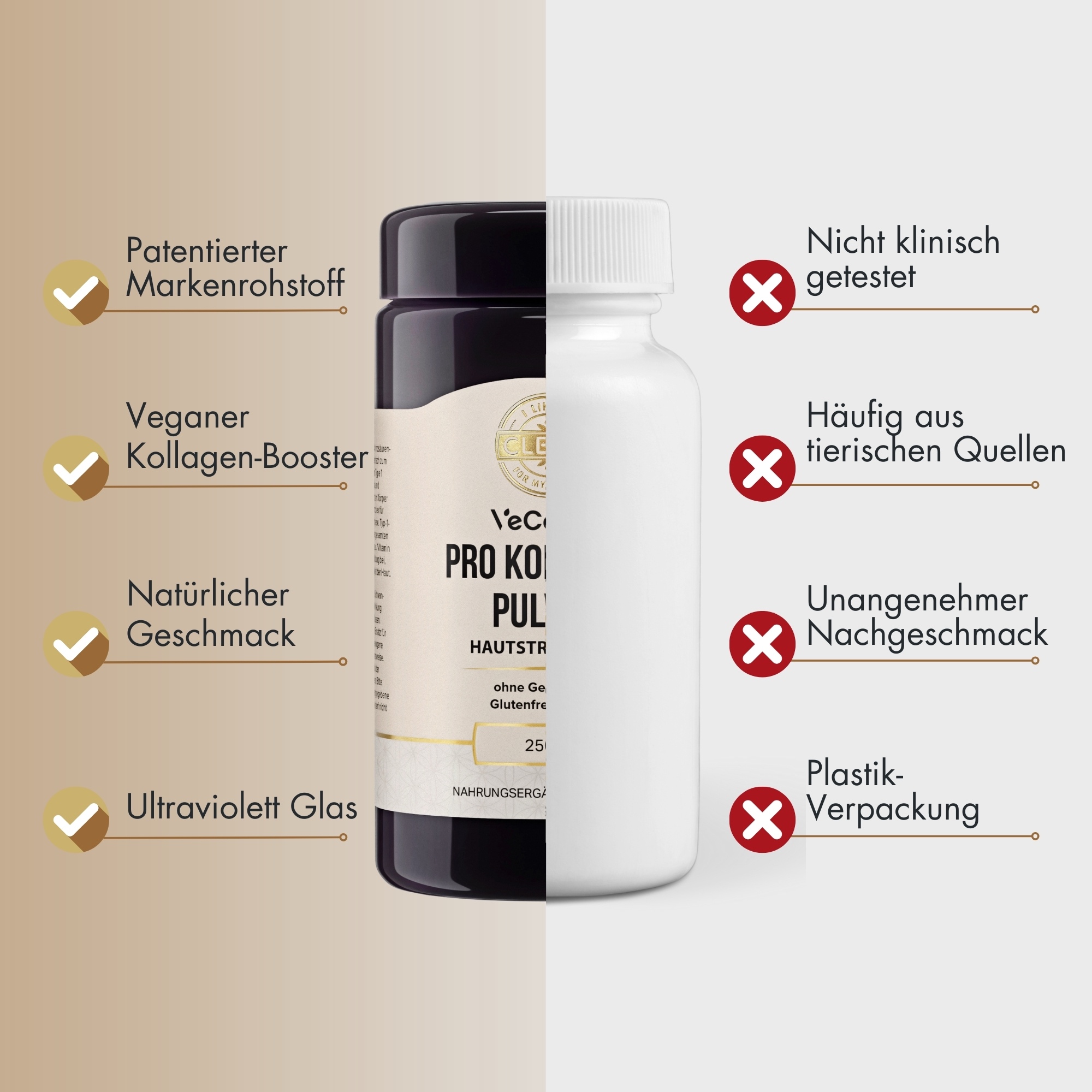 Produktfoto: Eine Frau meditiert im Schneidersitz auf einem Felsen am Meer bei Sonnenuntergang. Der Text auf dem Bild lautet: “I LIKE IT CLEAN FOR MY HEALTH & OUR PLANET“. Auf der rechten Seite stehen die Punkte: “BEWUSST PLASTIKFREI“, “BPA-FREI“, “RECYCELBARE VERPACKUNG“, “LOKALE PRODUKTION“.