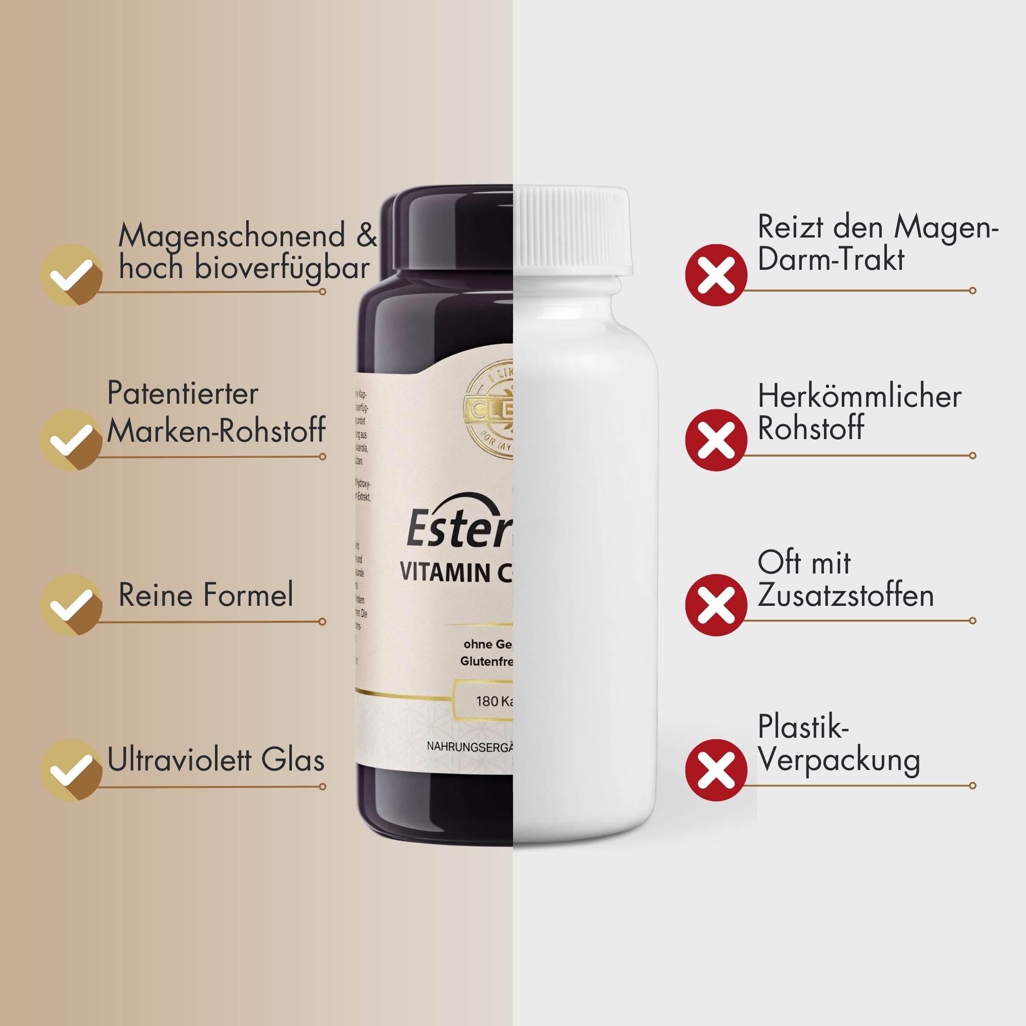 Produktfoto: Eine schwarze Plastikflasche mit einem Etikett, das “Ester-C Plus Vitamin C-Komplex“ zeigt. Es ist ein Nahrungsergänzungsmittel, das glutenfrei, vegan und ohne Gentechnik ist. Die Flasche enthält 180 Kapseln.