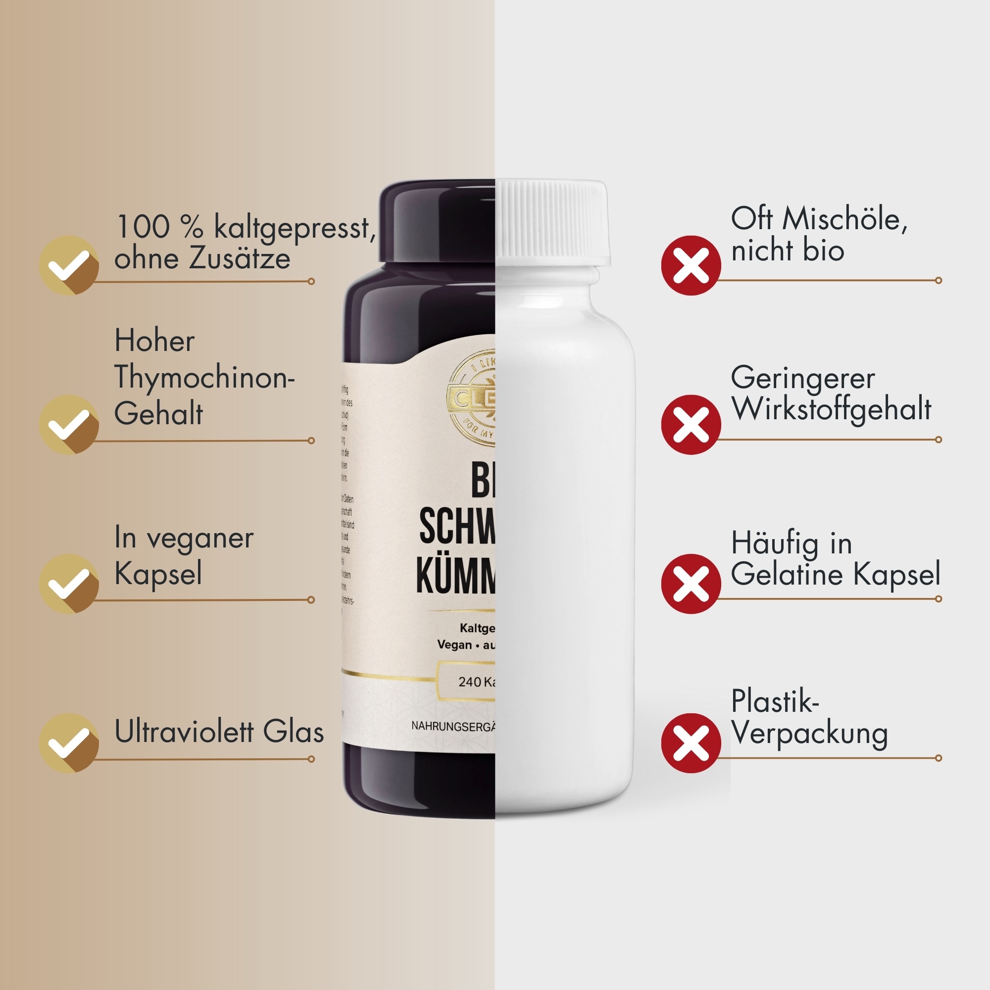 Produktfoto: Das Bild zeigt eine Flasche mit der Aufschrift 'Bio Schwarzkümmelöl'. Die Flasche ist dunkel und hat ein beiges Etikett. Auf dem Etikett steht 'Kaltgepresst', 'Vegan', 'aus Ägypten' und '240 Kapseln'. Oben ist ein Logo mit der Aufschrift 'Clean'.