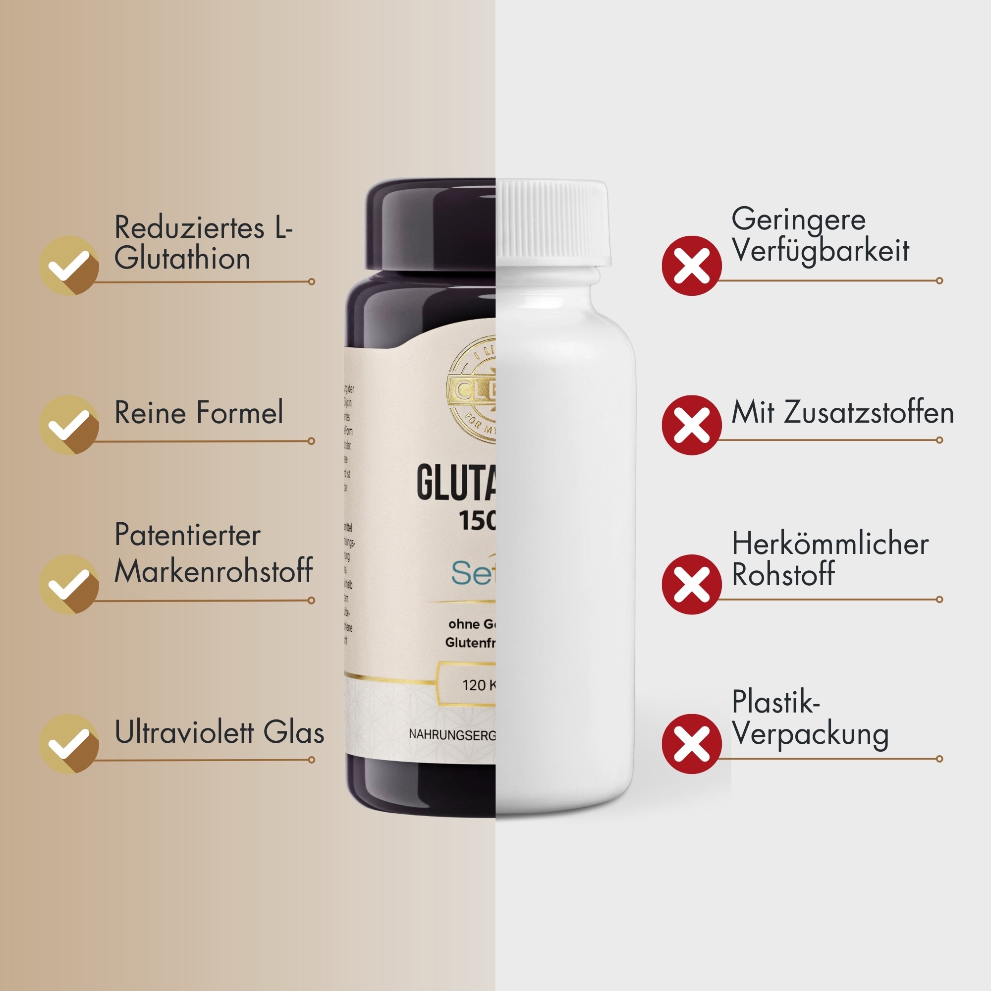 Produktfoto: Eine braune Plastikdose mit der Aufschrift 'Glutathion 150 mg, Setria, ohne Gentechnik, Glutenfrei, Vegan, 120 Kapseln'. Das Etikett zeigt auch 'Nahrungsergänzungsmittel'.