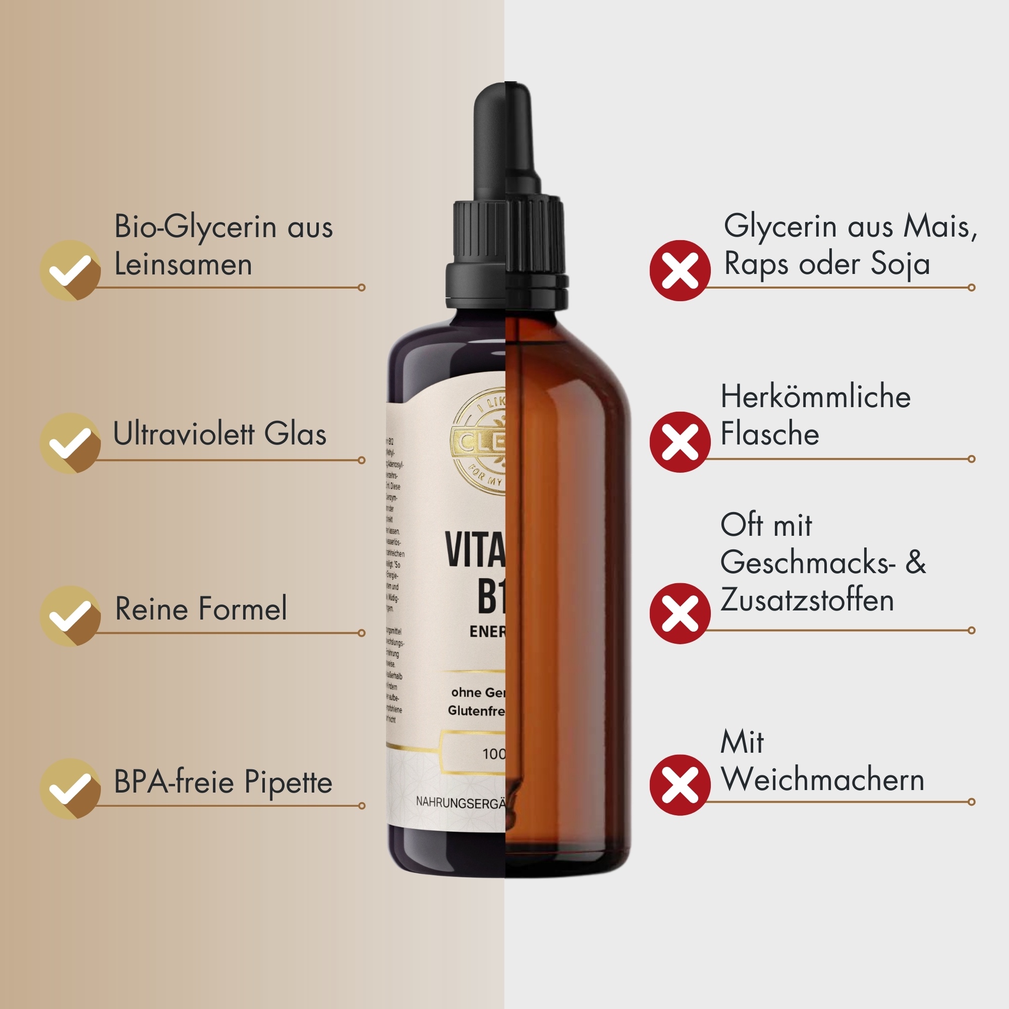 Produktfoto: Das Bild zeigt eine Flasche mit Vitamin B12 Tropfen der Marke “Clean“. Die Flasche ist dunkelviolett mit einem beigen Etikett. Daneben liegt eine Pipette mit roter Flüssigkeit. Auf dem Etikett steht “Vitamin B12 Energie“, “ohne Gentechnik“, “Glutenfrei“, “Vegan“ und “100 ml“. Die Flasche ist als Nahrungsergänzungsmittel gekennzeichnet.