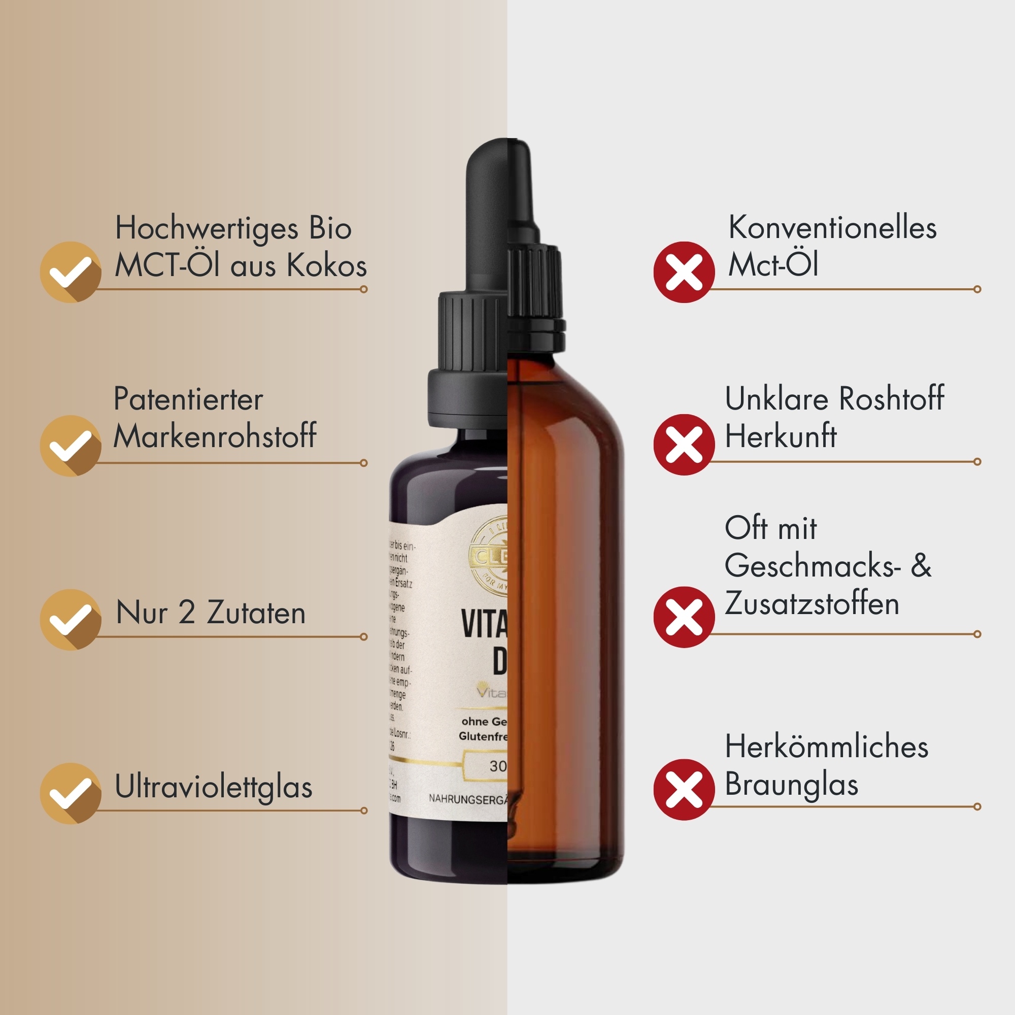 Produktfoto: Das Bild zeigt eine Flasche Vitamin D3 Nahrungsergänzungsmittel mit einer Pipette. Die Flasche ist dunkel und hat ein Etikett mit der Aufschrift 'Vitamin D3', 'ohne Gentechnik', 'Glutenfrei', 'Vegan' und '30 ml'. Die Pipette liegt neben der Flasche.