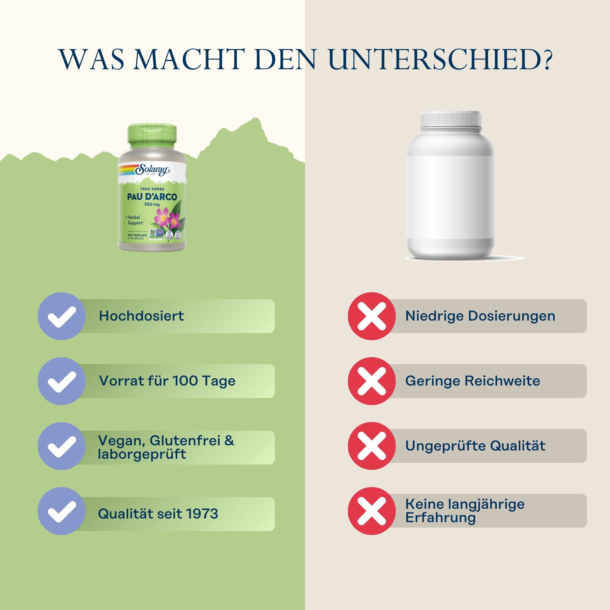 Produktfoto: Flasche Solaray True Herbs Pau D'Arco 550 mg, 100 Vegcaps, Nahrungsergänzungsmittel mit pflanzlicher Unterstützung, Non-GMO, vegan.