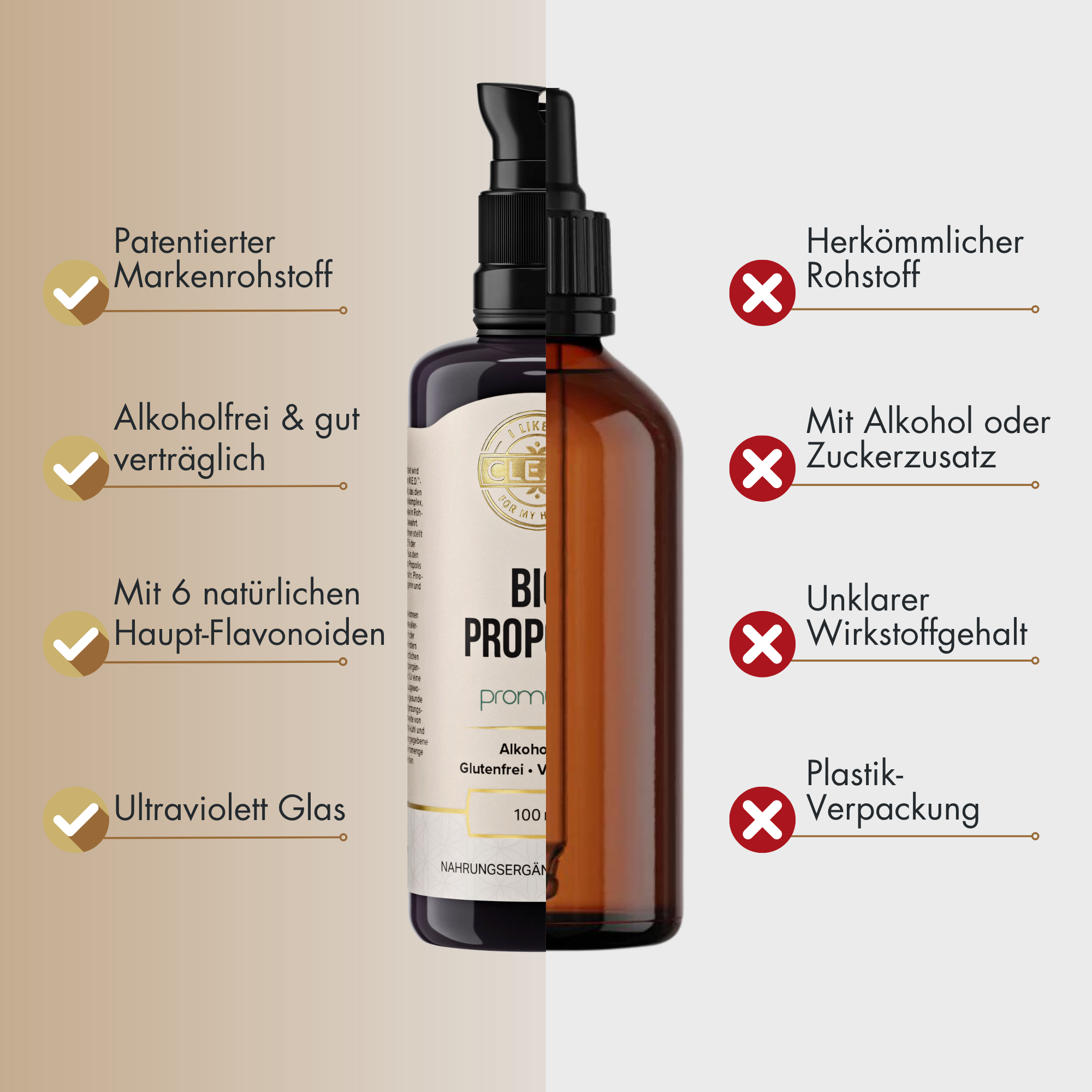 Produktfoto: Propolis flüssig Bio 3er Paket | i like it clean