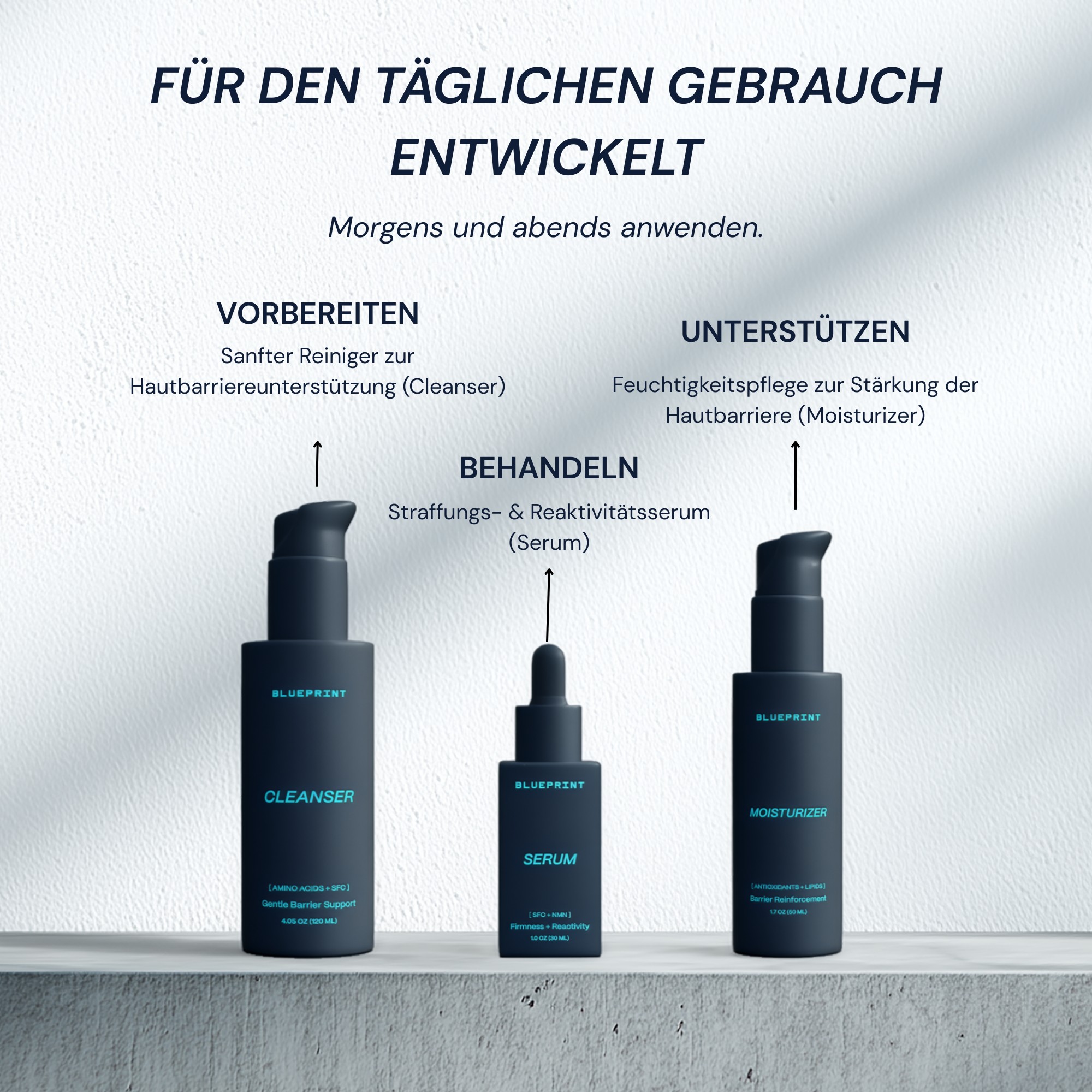 Produktfoto: SFC Gesichts-Serum | Blueprint Bryan Johnson