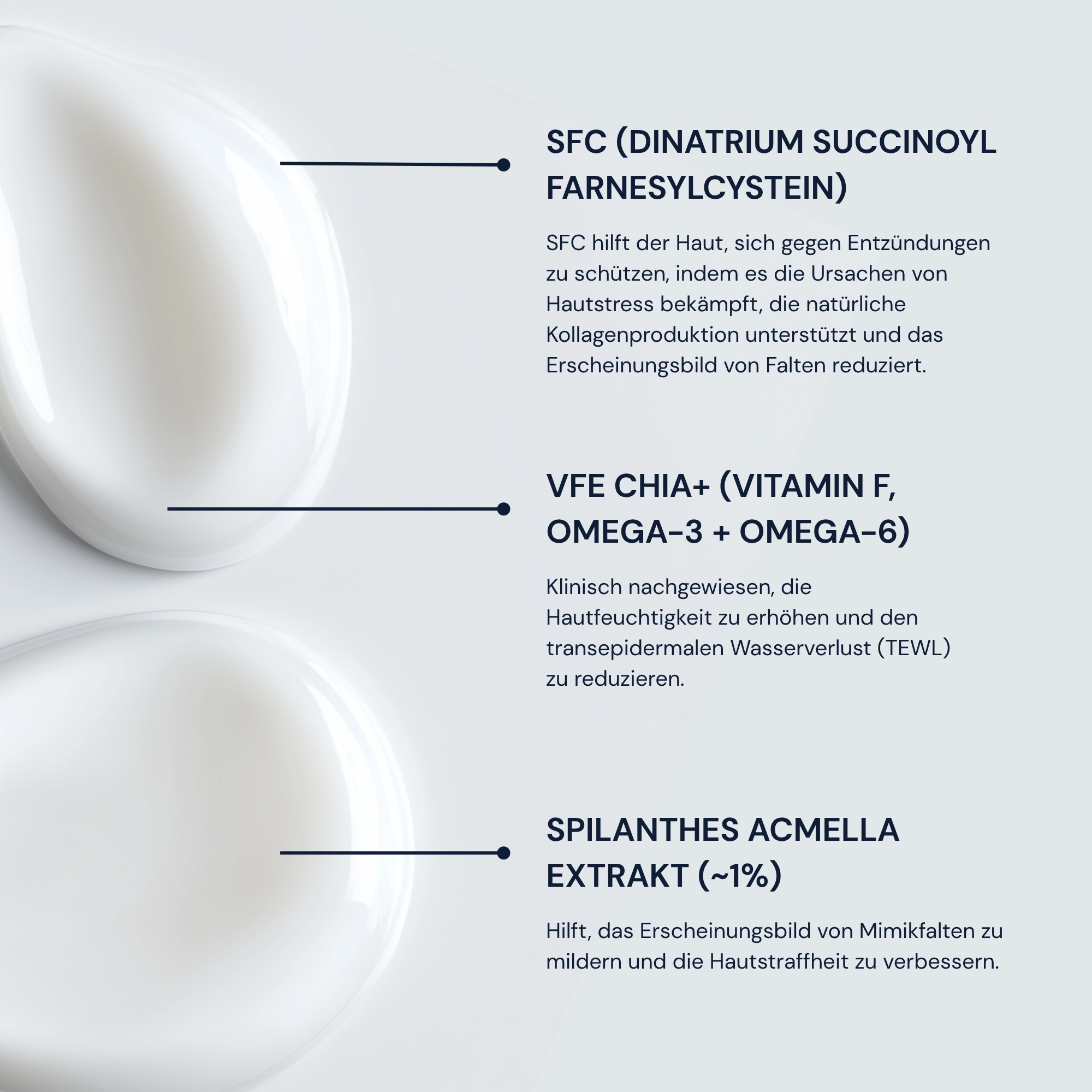 Produktfoto: SFC Gesichtsfeuchtigkeitscreme | Blueprint Bryan Johnson