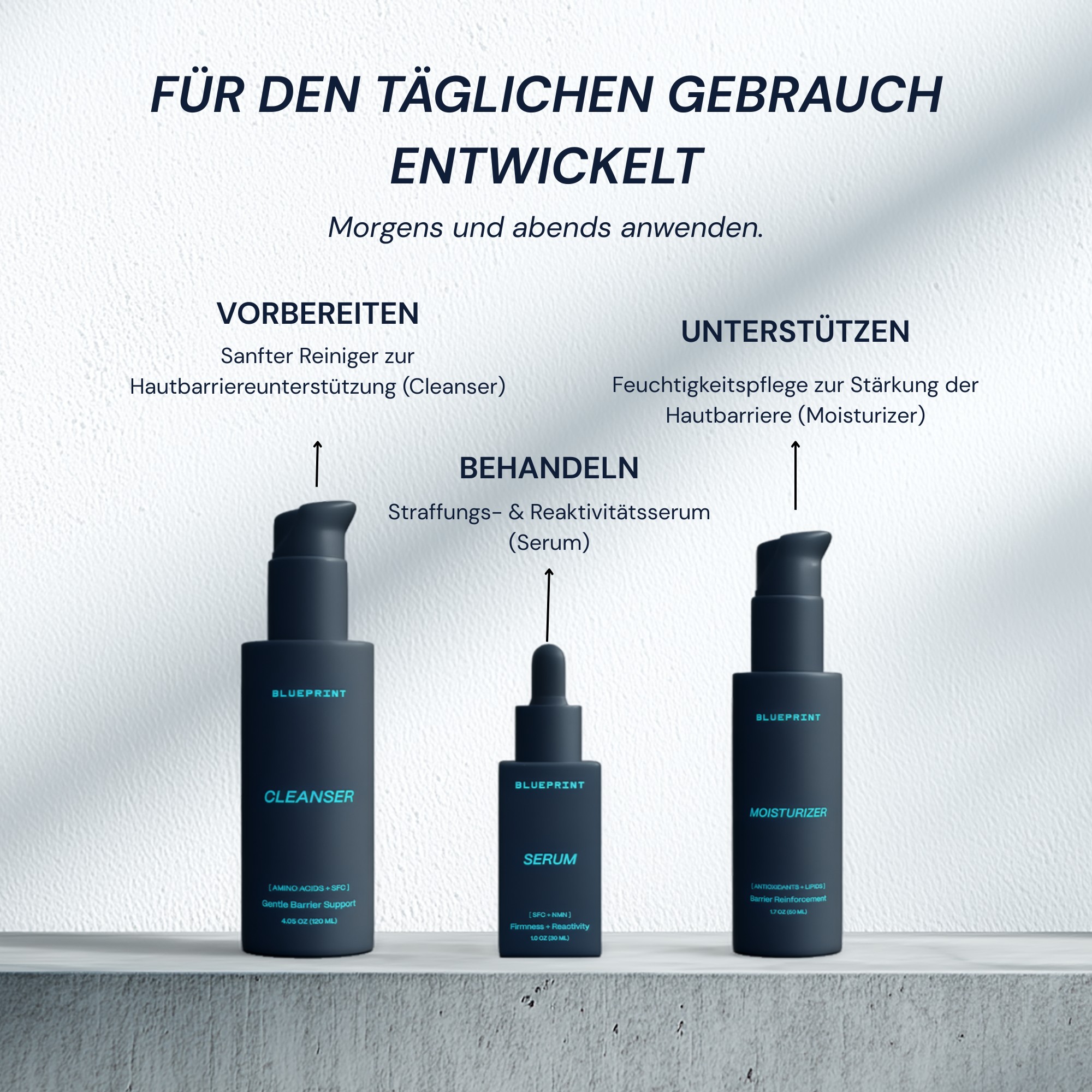 Produktfoto: SFC Gesichtsfeuchtigkeitscreme | Blueprint Bryan Johnson