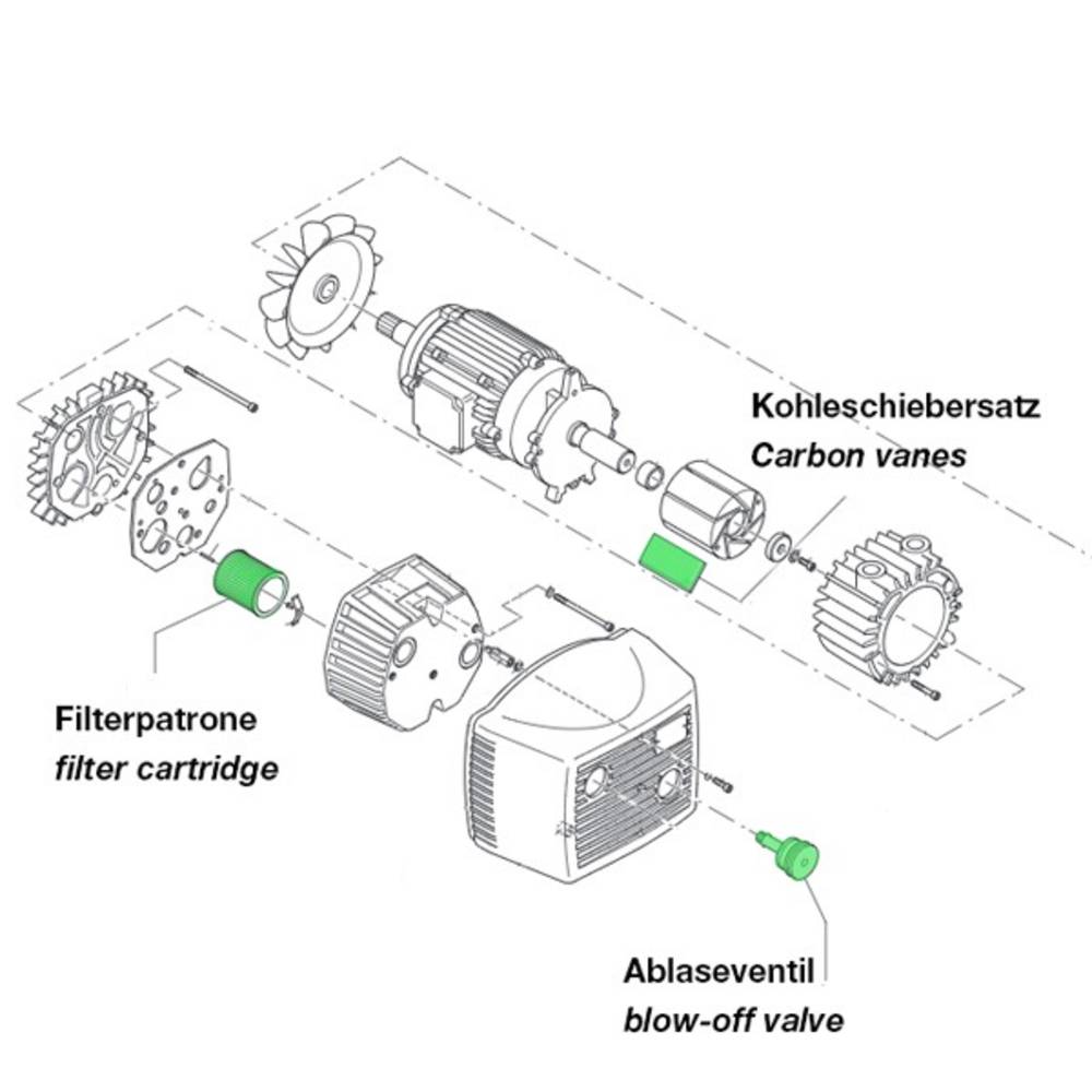 An exploded view diagram showing mechanical components labeled in German and English, including a filter cartridge, carbon vanes, and a blow-off valve.