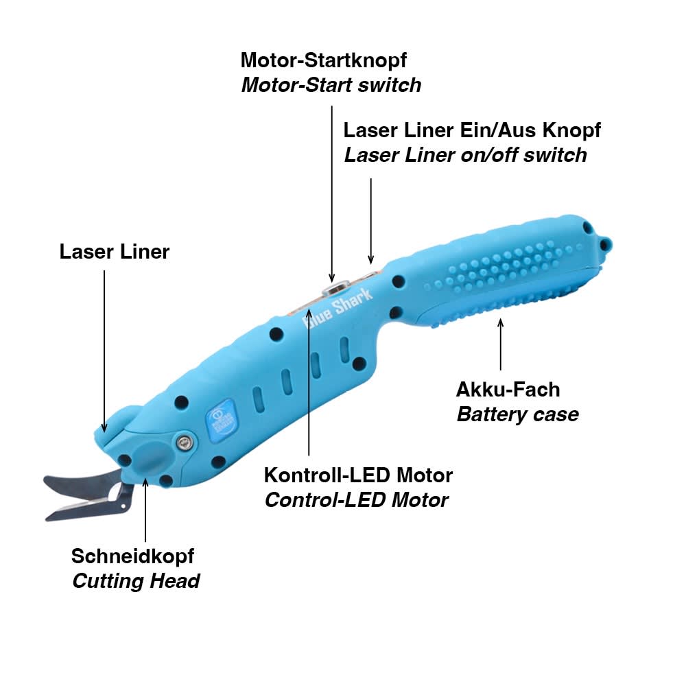 BLUE SHARK Cutter Set , image 10