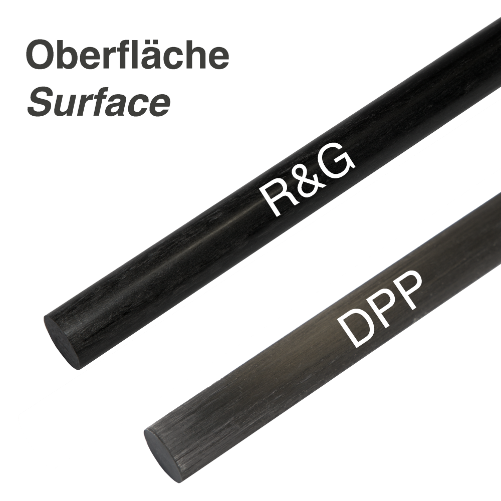 The image shows two black rods labeled 'R&G' and 'DPP'. The text 'Oberfläche Surface' is in the upper left corner.