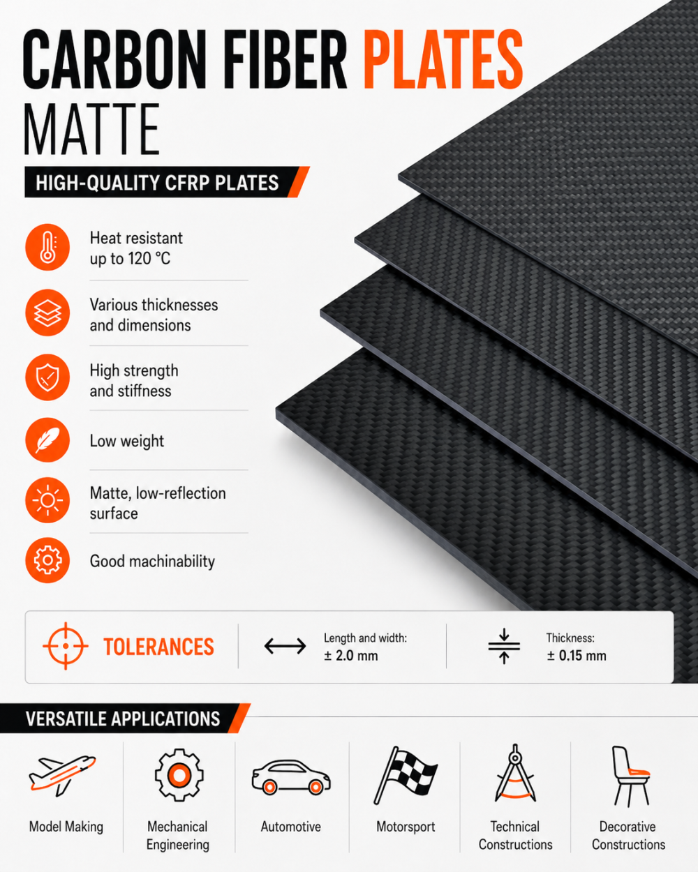 The image is an advertisement for matte carbon fiber plates. It highlights features such as heat resistance up to 120°C, various thicknesses and dimensions, high strength and stiffness, low weight, a matte, low-reflection surface, and good machinability. The tolerances for length, width, and thickness are specified. The plates are suitable for versatile applications including model making, mechanical engineering, automotive, motorsport, technical constructions, and decorative constructions. The design includes icons for each application and uses bold text for emphasis.
