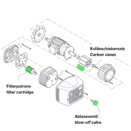Spare parts for Rotary vane vacuum pump VT 4.10