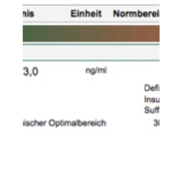 Produktfoto: Ein Laborbericht zeigt die Ergebnisse eines Vitamin D3 25-OH (Bloodspot) Tests. Der gemessene Wert beträgt 73,0 ng/ml, was über dem optimalen Bereich von 30-80 ng/ml liegt. Der Bericht enthält eine farbcodierte Skala zur Bewertung der Vitamin D-Suffizienz.