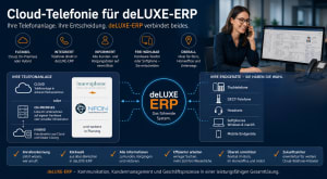 Cloud Telefonie | deLUXE-ERP | VOIP