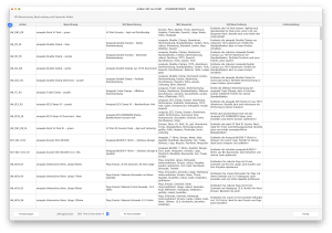 KI Title & Meta Description | Keywords | deLUXE-ERP