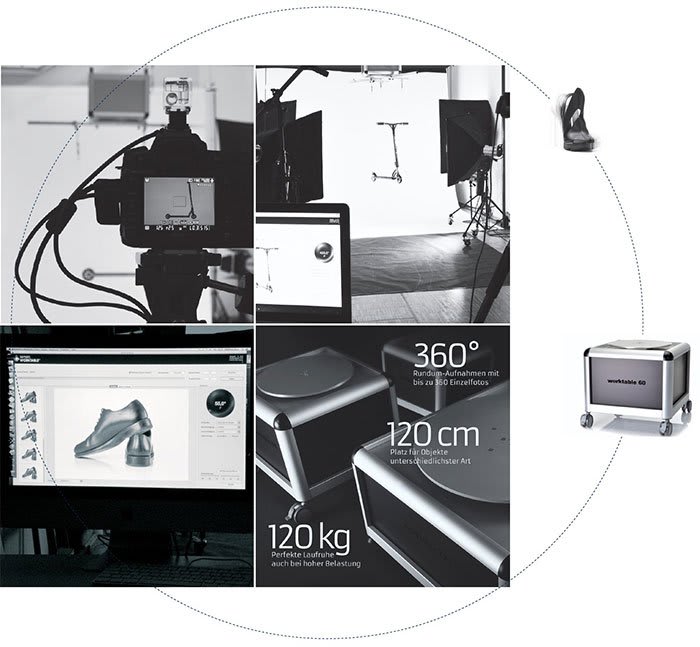 360 Grad Produktfotografie (360°-Spin 360°-Packshot)
